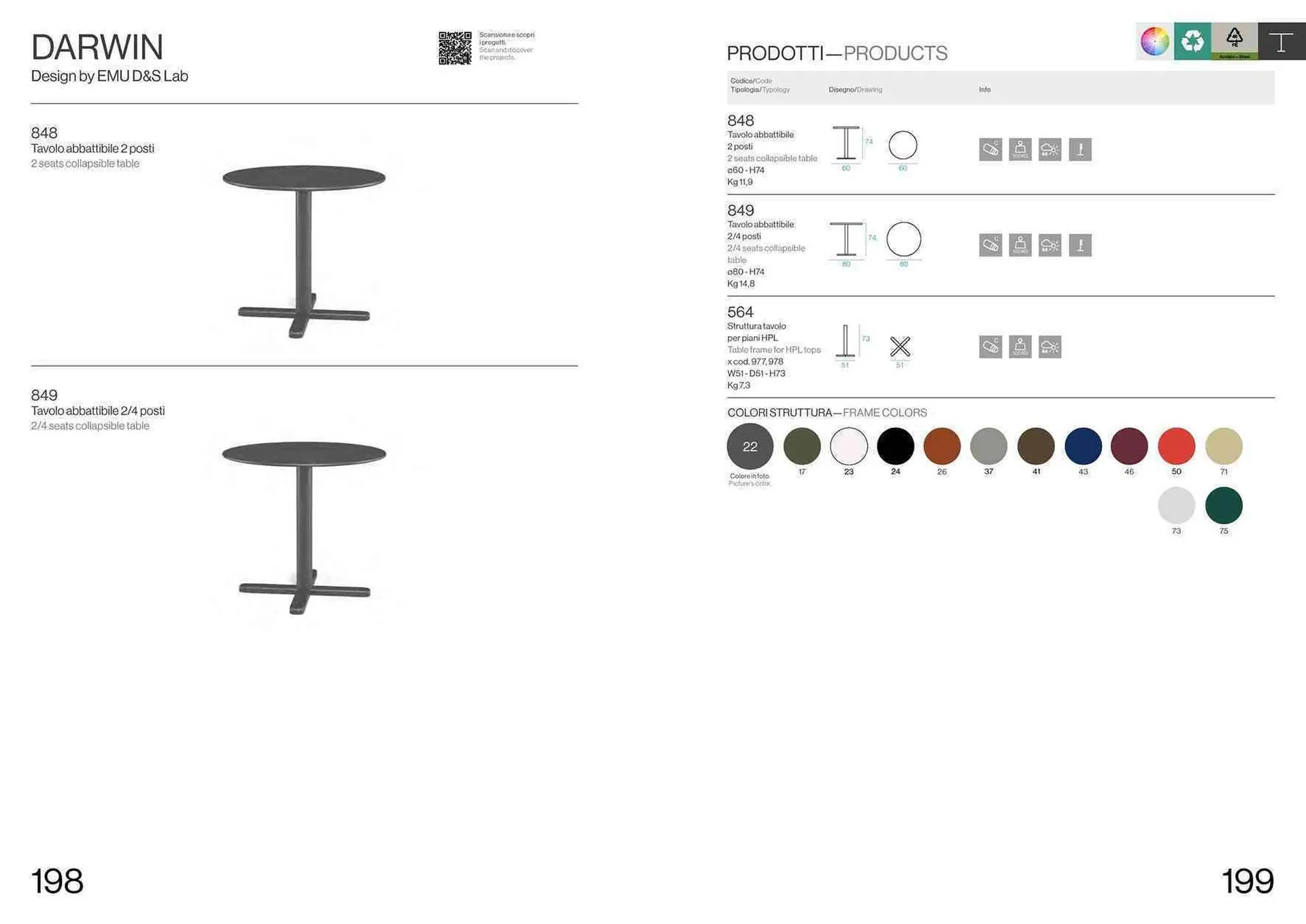 Volantino Emu da 22 settembre a 31 dicembre di 2024 - Pagina del volantino 101