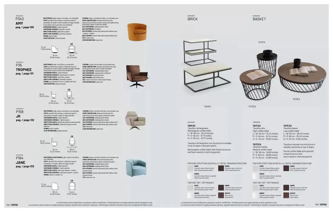 Art of Italian Living da 24 aprile a 31 dicembre di 2025 - Pagina del volantino 80