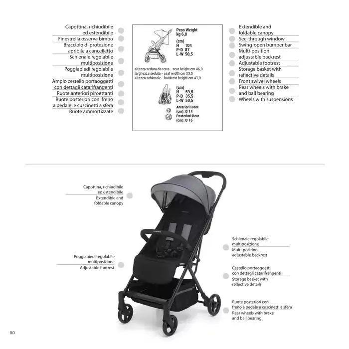 Catalogo da 7 gennaio a 31 dicembre di 2025 - Pagina del volantino 80