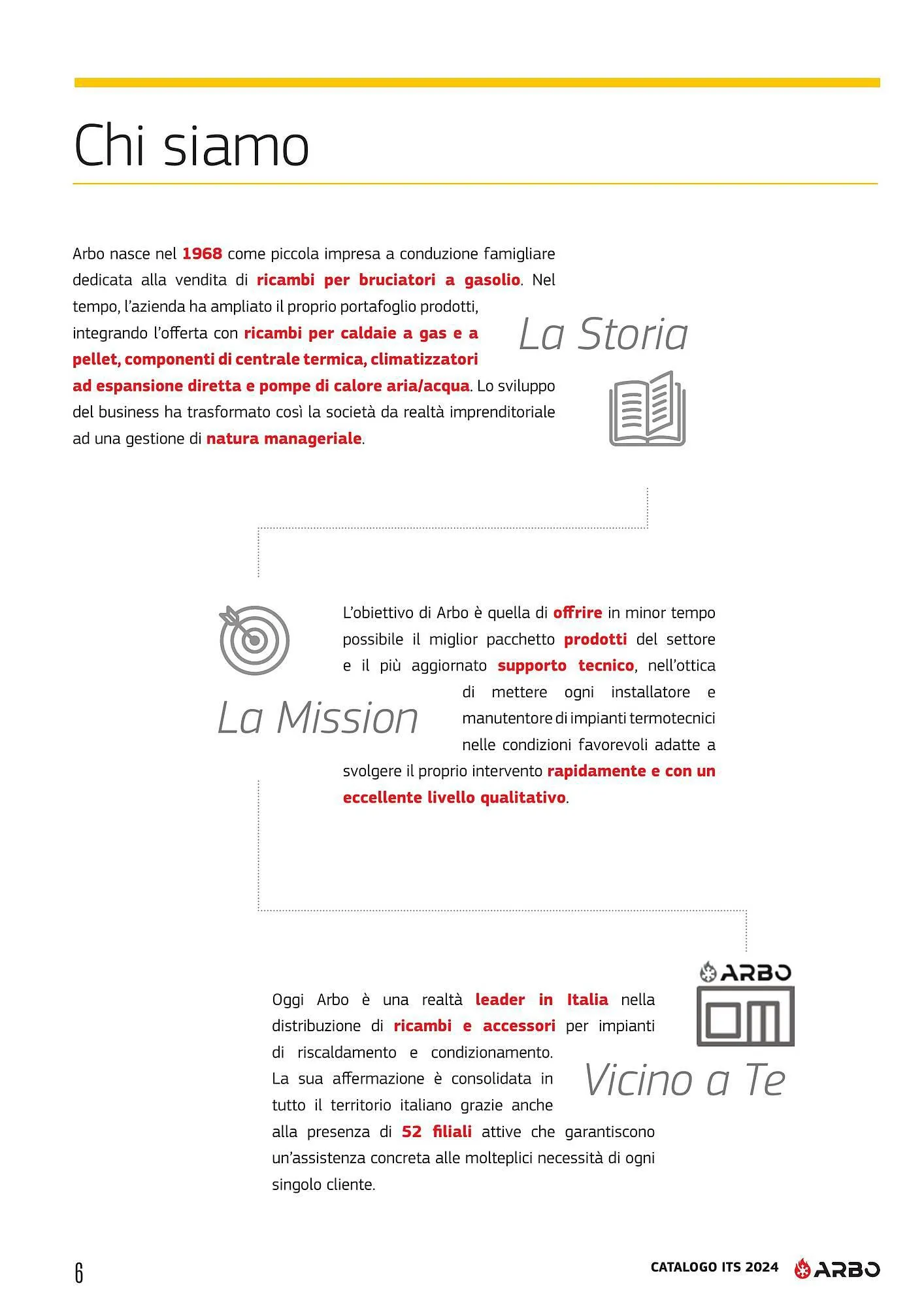 Volantino Arbo da 20 febbraio a 4 gennaio di 2025 - Pagina del volantino 7
