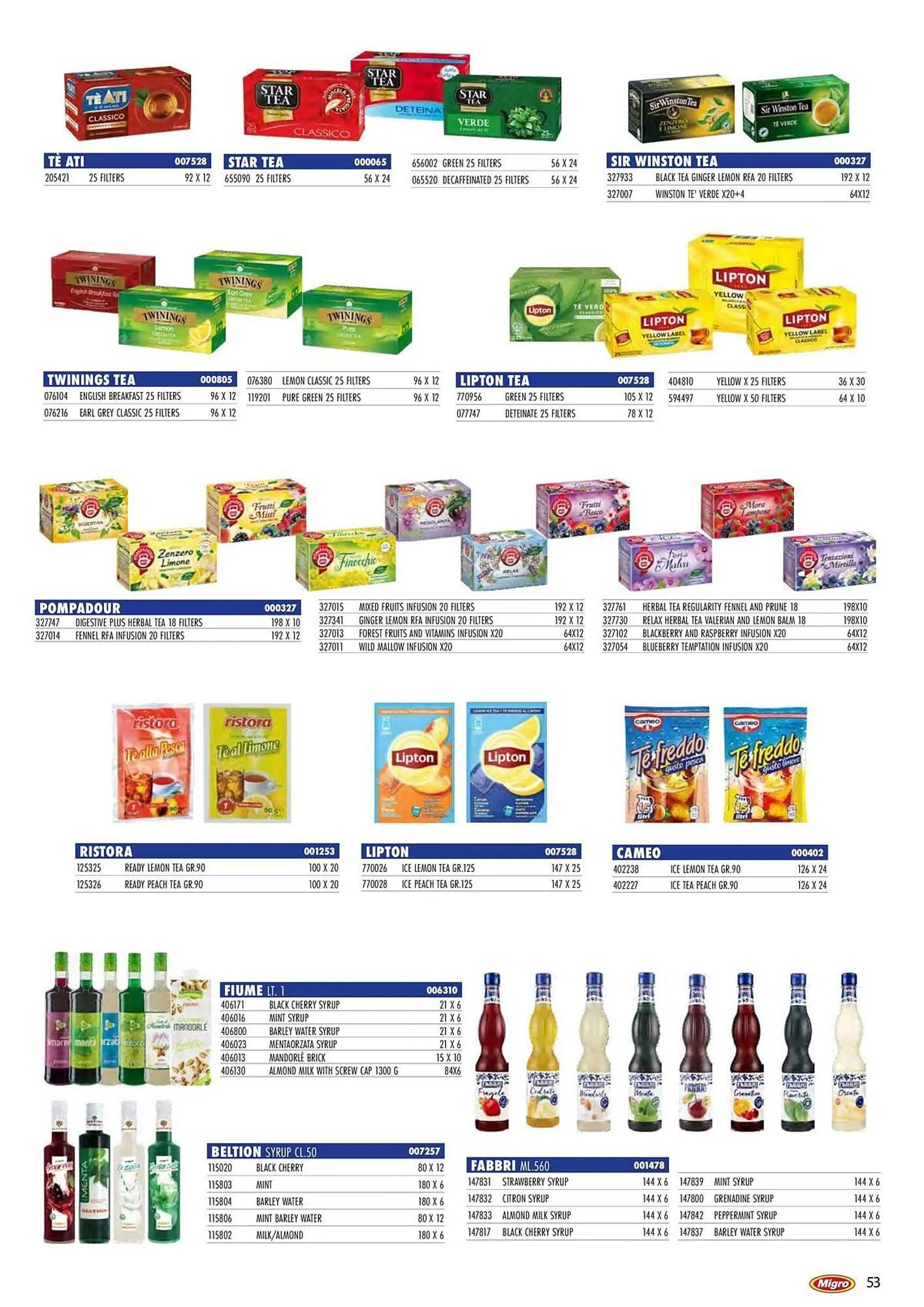 Volantino Migro da 27 febbraio a 31 agosto di 2026 - Pagina del volantino 53