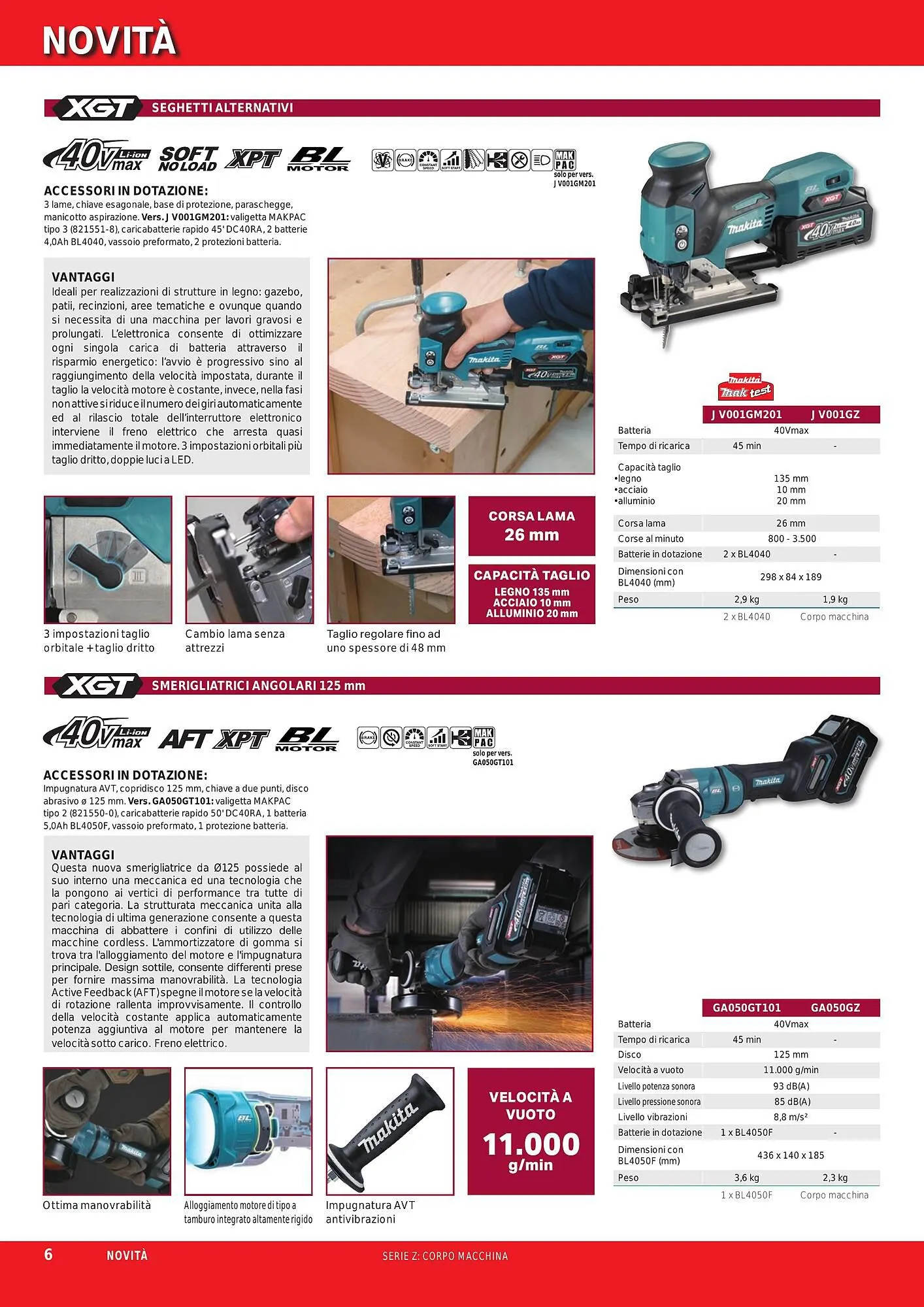 Volantino Makita da 1 ottobre a 31 marzo di 2024 - Pagina del volantino 8