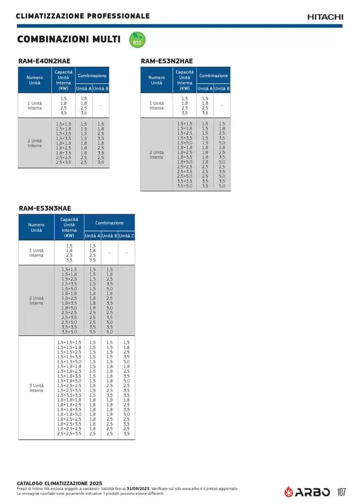 Catalogo Climatizzazione 2025 da 1 gennaio a 31 dicembre di 2025 - Pagina del volantino 107