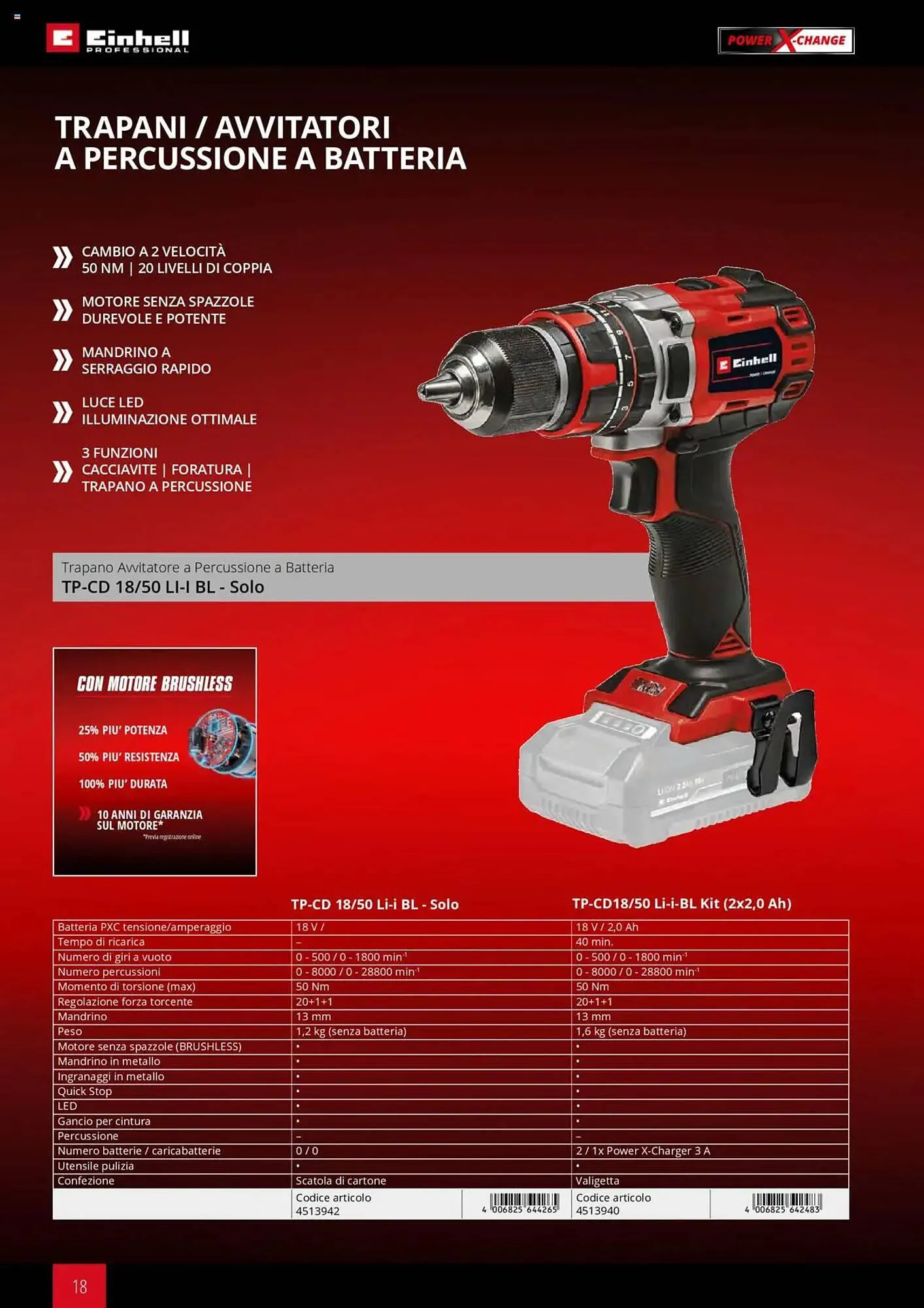 Volantino Einhell da 6 febbraio a 6 febbraio di 2026 - Pagina del volantino 18