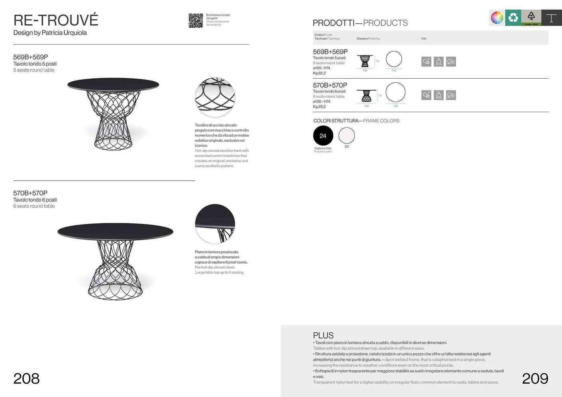 Volantino Emu da 13 settembre a 31 dicembre di 2025 - Pagina del volantino 106