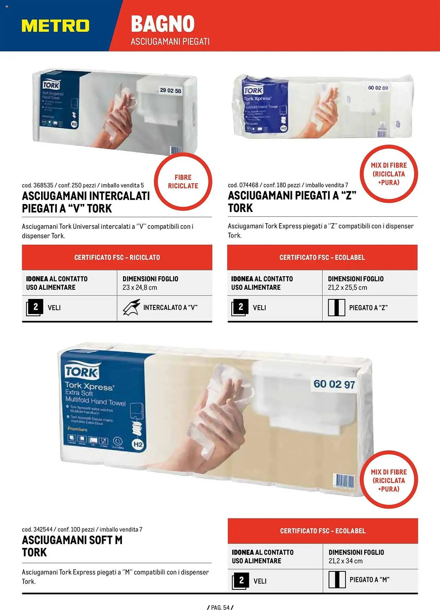 Volantino Metro da 7 gennaio a 31 dicembre di 2026 - Pagina del volantino 54