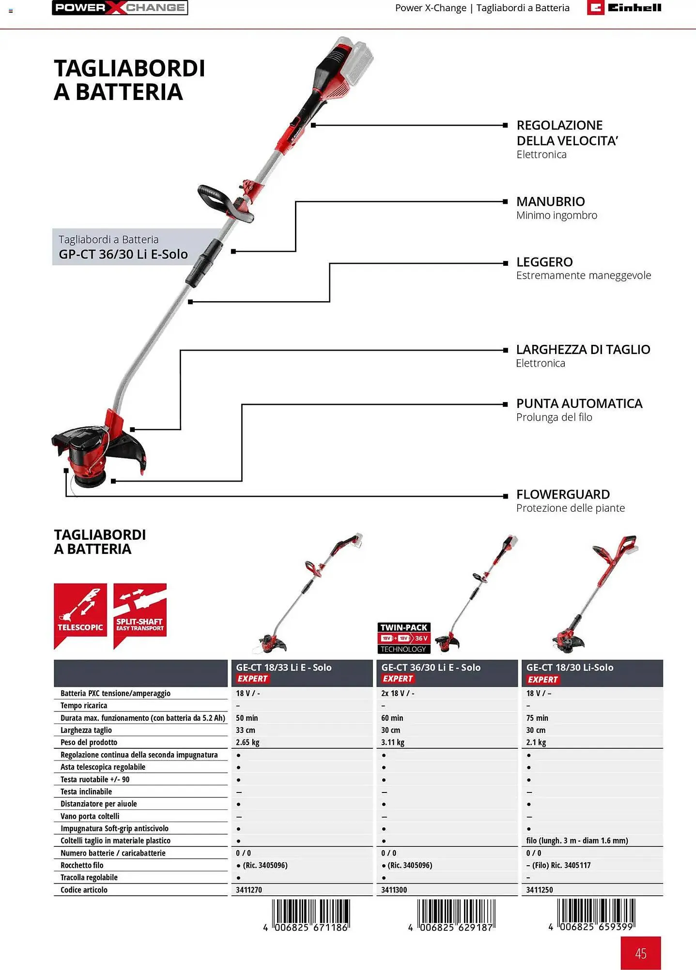 Volantino Einhell da 17 marzo a 31 dicembre di 2026 - Pagina del volantino 47