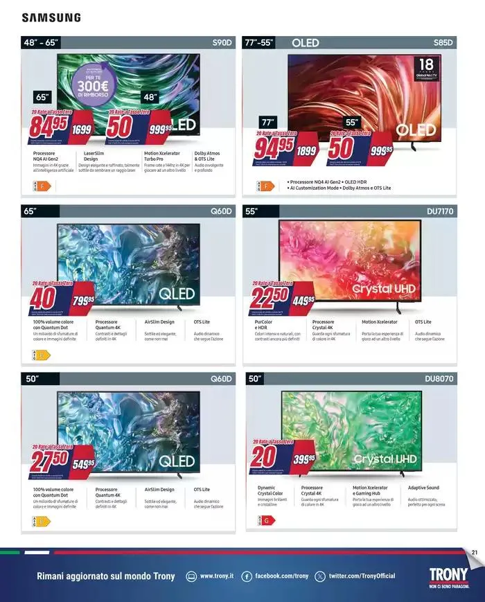 Tasso Zero da Trony! da 20 marzo a 2 aprile di 2025 - Pagina del volantino 21
