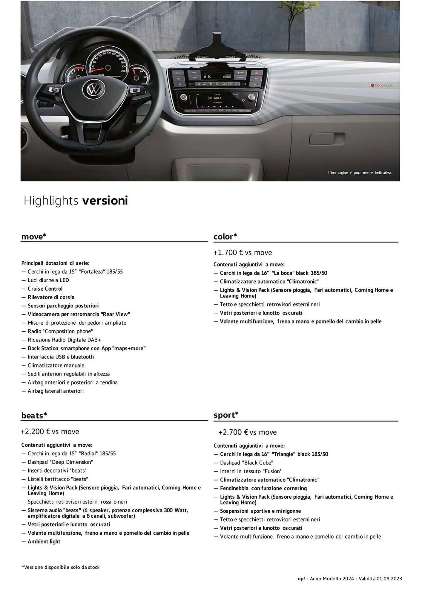 Volantino Volkswagen da 6 febbraio a 31 dicembre di 2024 - Pagina del volantino 5