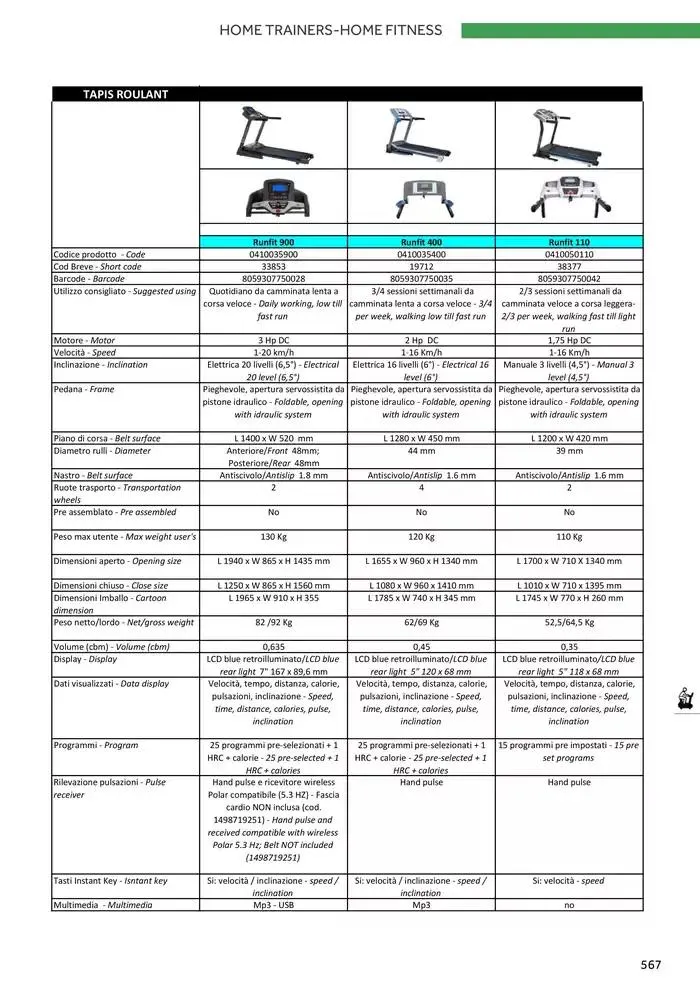 Catalogo ricambi ed accessori da 20 novembre a 31 dicembre di 2025 - Pagina del volantino 451