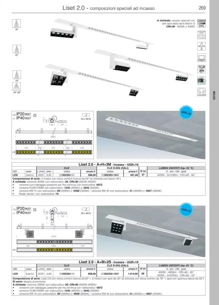 Fosnova LED 24/25 da 16 gennaio a 31 ottobre di 2025 - Pagina del volantino 271