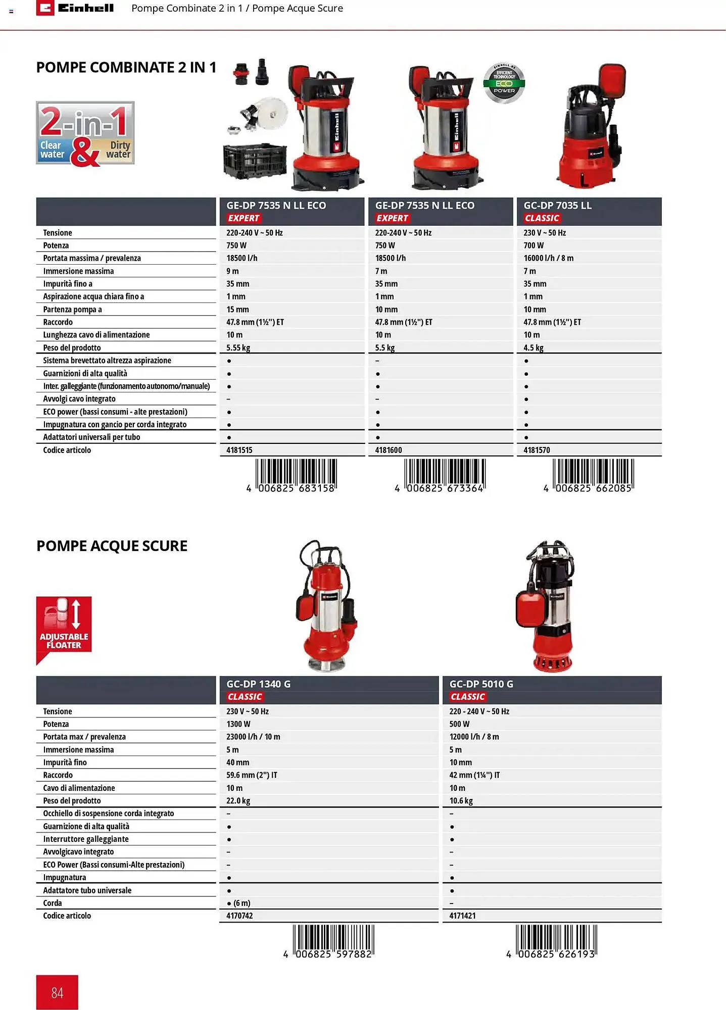 Volantino Einhell da 2 marzo a 30 settembre di 2026 - Pagina del volantino 86