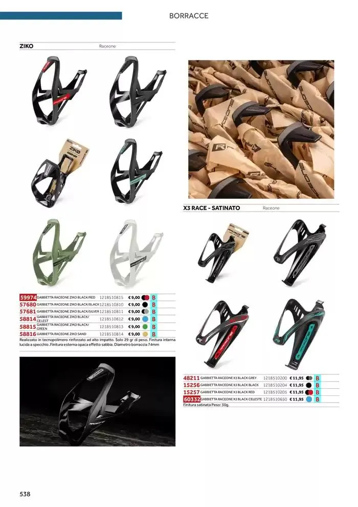 Catalogo ricambi ed accessori da 20 novembre a 31 dicembre di 2025 - Pagina del volantino 422