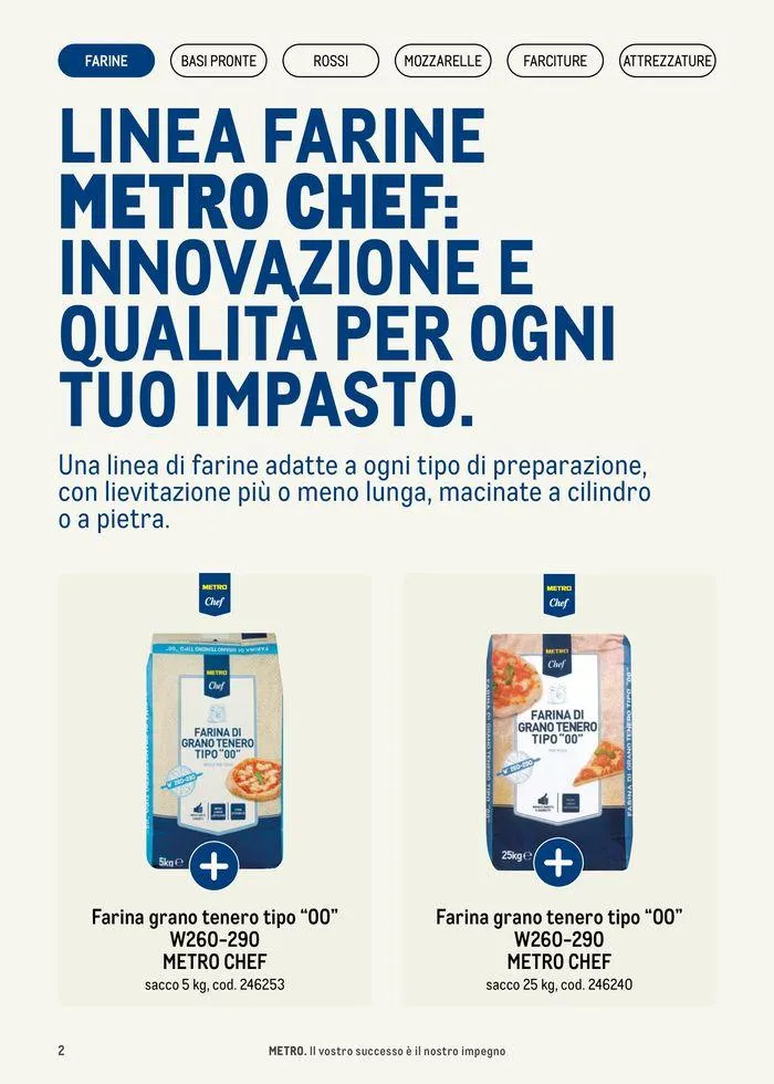 Catalogo Pizza e Gourment da 15 gennaio a 31 dicembre di 2024 - Pagina del volantino 1