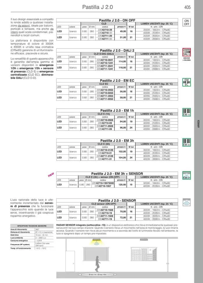 Fosnova LED 24/25 da 16 gennaio a 31 ottobre di 2025 - Pagina del volantino 407