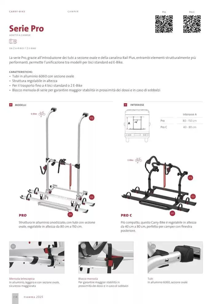 Catalogo Prodotti 2025 da 14 gennaio a 31 dicembre di 2025 - Pagina del volantino 114