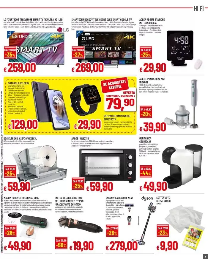 TANTI PRODOTTI A 1 - 2 - 3 € da 6 febbraio a 19 febbraio di 2025 - Pagina del volantino 21