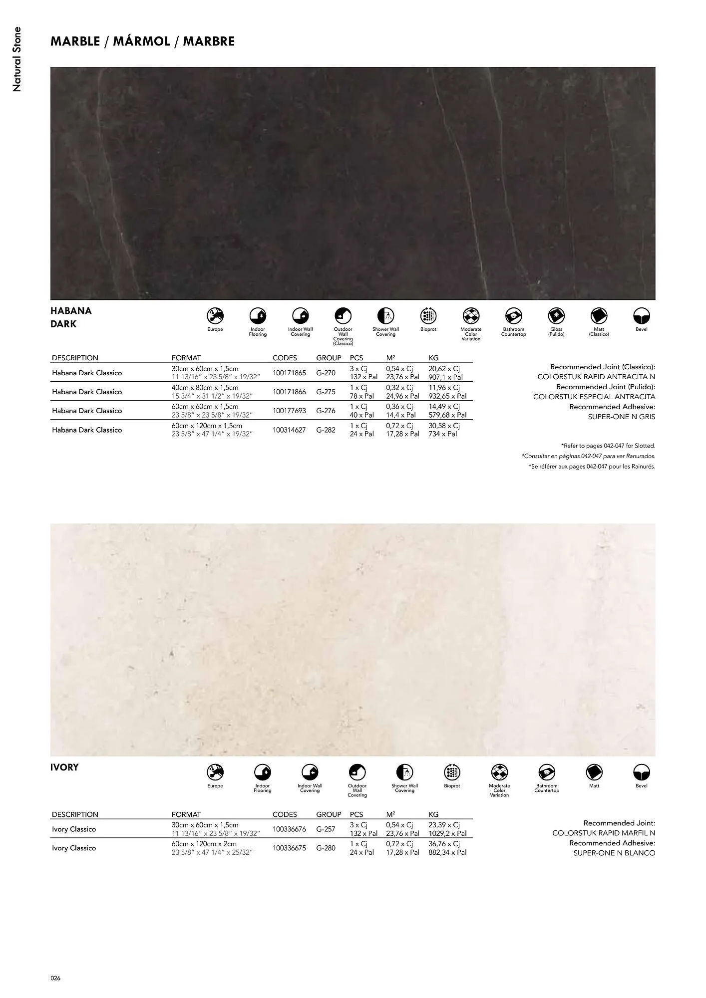 Volantino Porcelanosa da 9 aprile a 28 dicembre di 2024 - Pagina del volantino 36