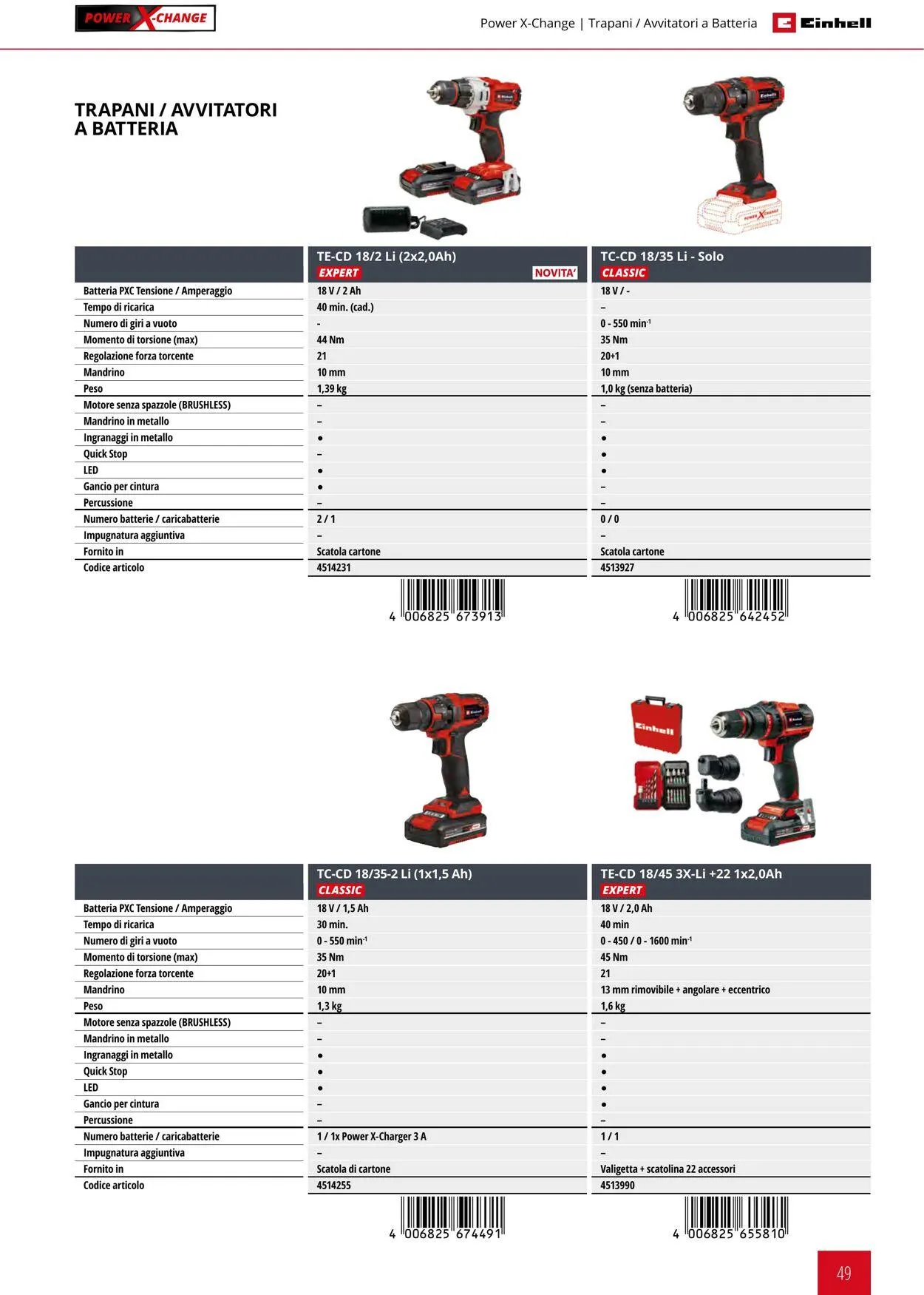 Einhell da 17 giugno a 17 dicembre di 2025 - Pagina del volantino 49
