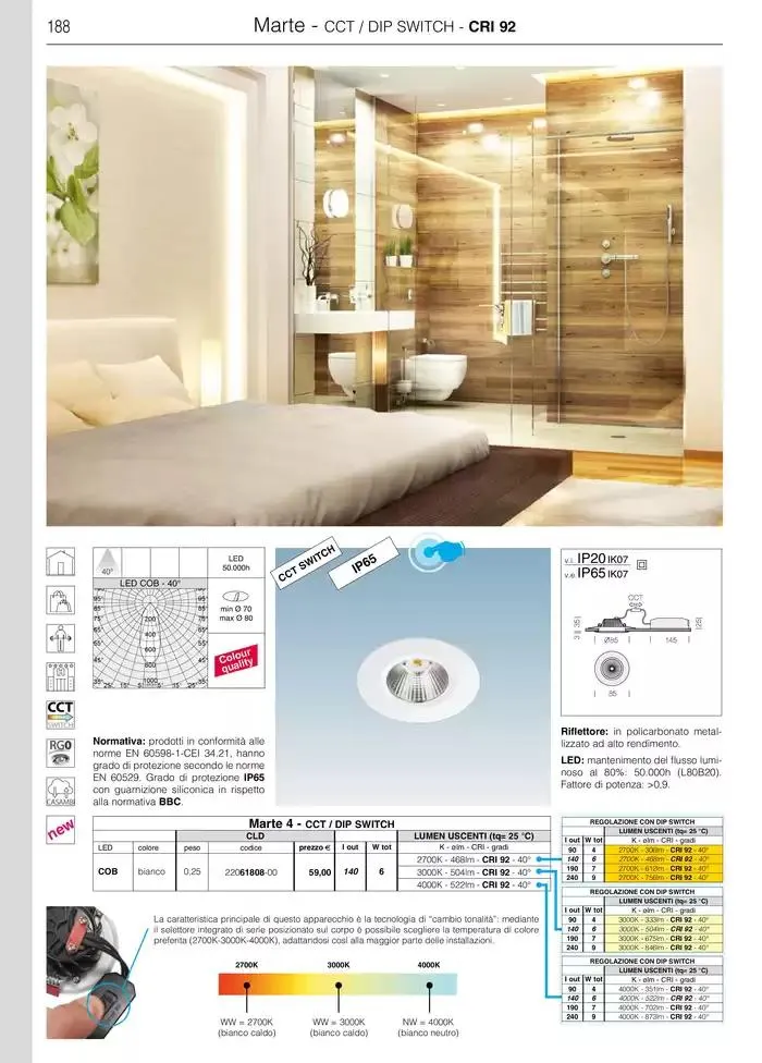 Fosnova LED 24/25 da 16 gennaio a 31 ottobre di 2025 - Pagina del volantino 190