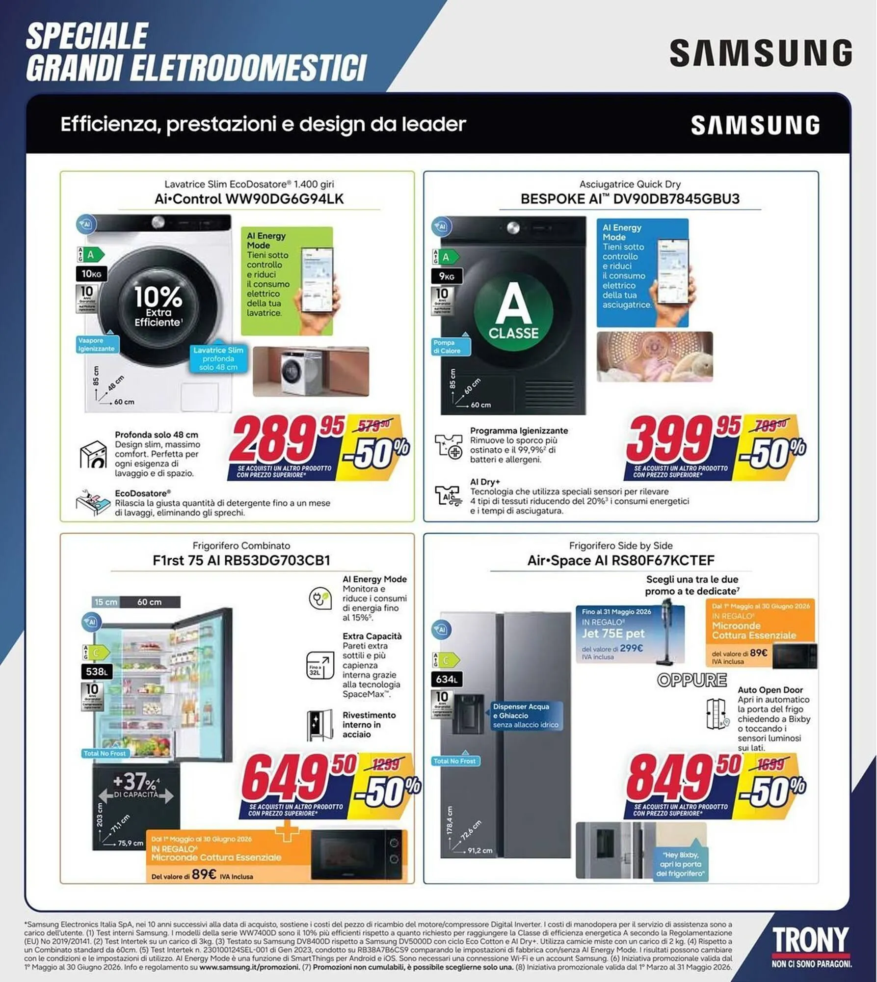 Volantino Trony da 28 aprile a 20 maggio di 2026 - Pagina del volantino 5
