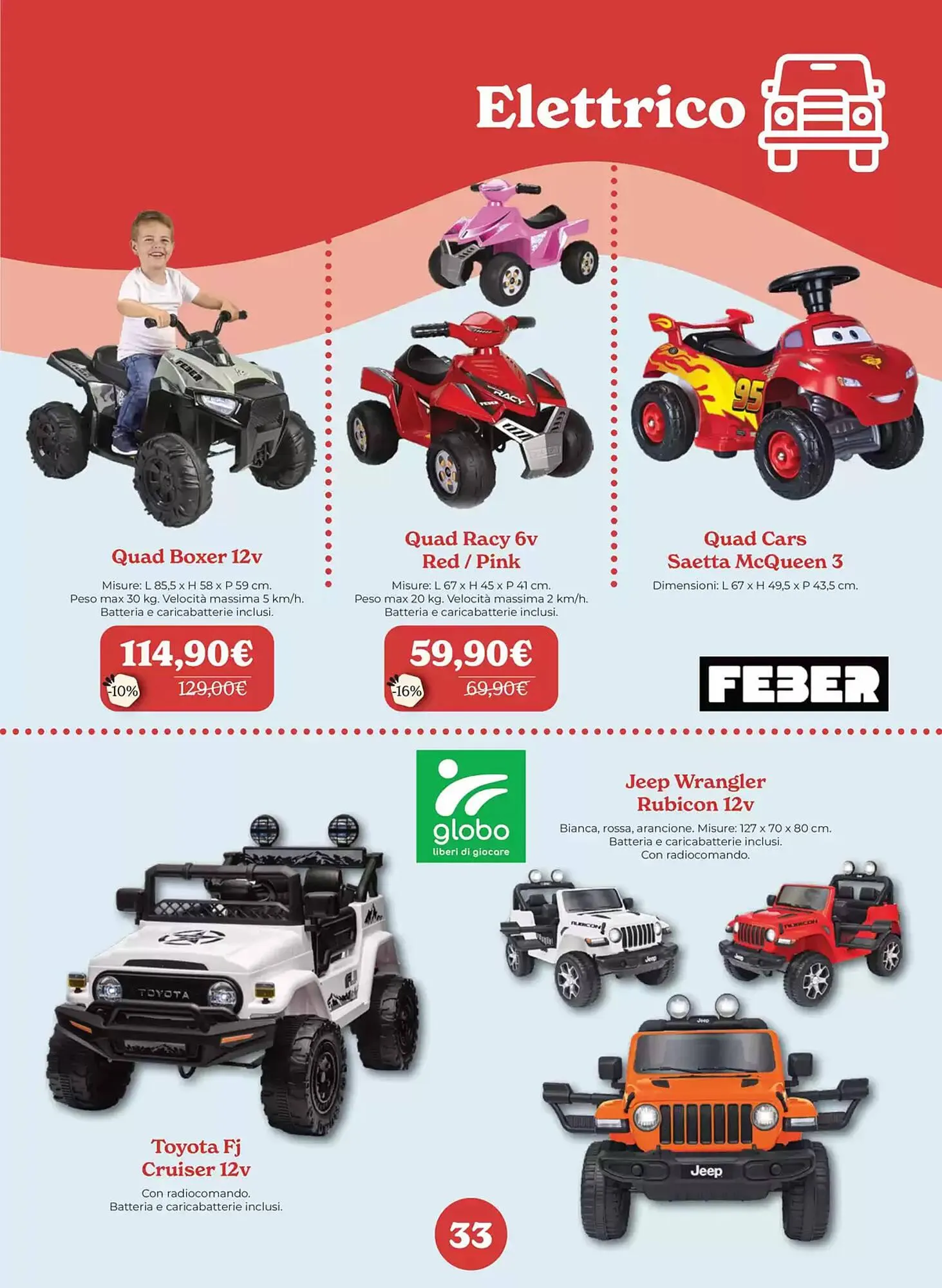 Volantino Iperbimbo da 4 aprile a 31 dicembre di 2025 - Pagina del volantino 33