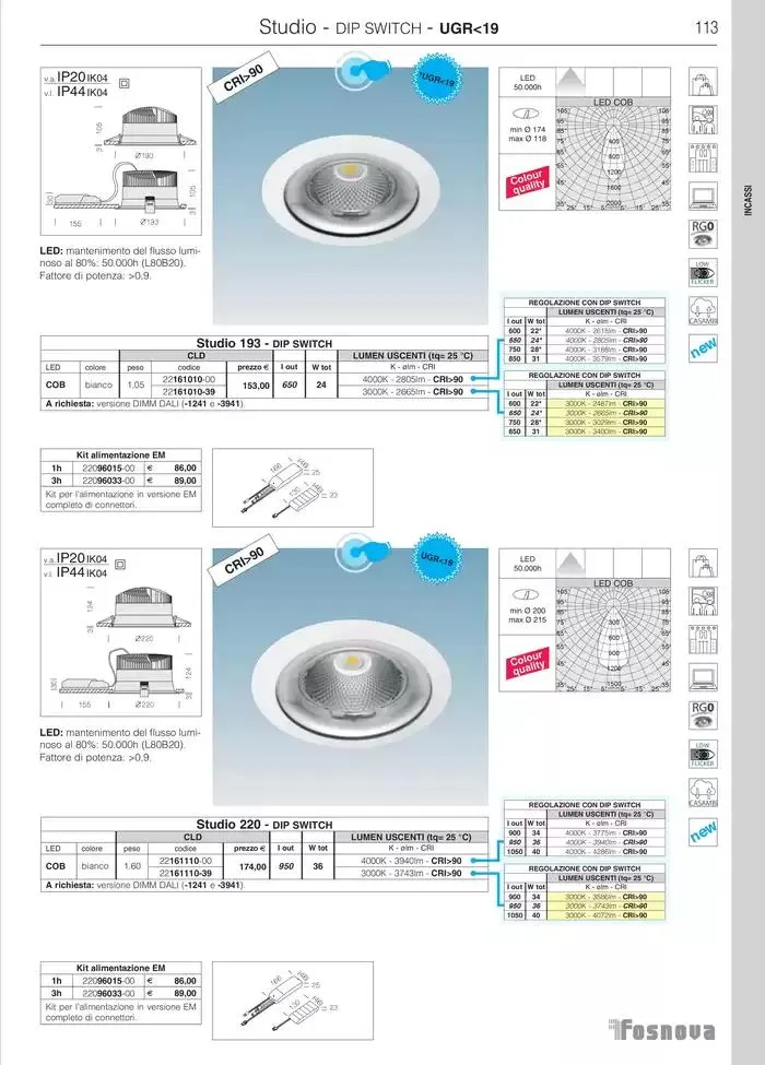 Fosnova LED 24/25 da 16 gennaio a 31 ottobre di 2025 - Pagina del volantino 115