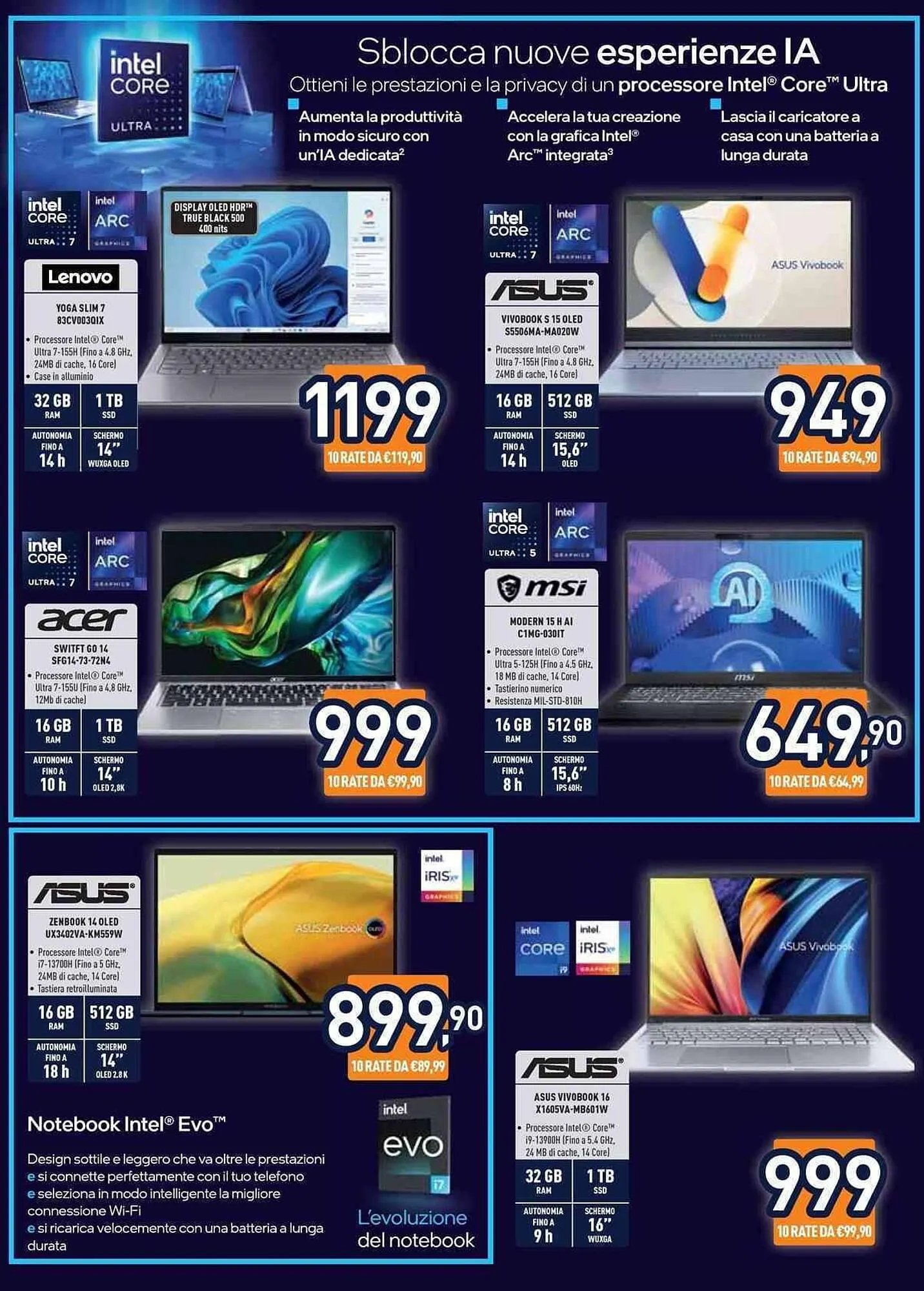 Volantino Unieuro da 20 settembre a 3 ottobre di 2024 - Pagina del volantino 25