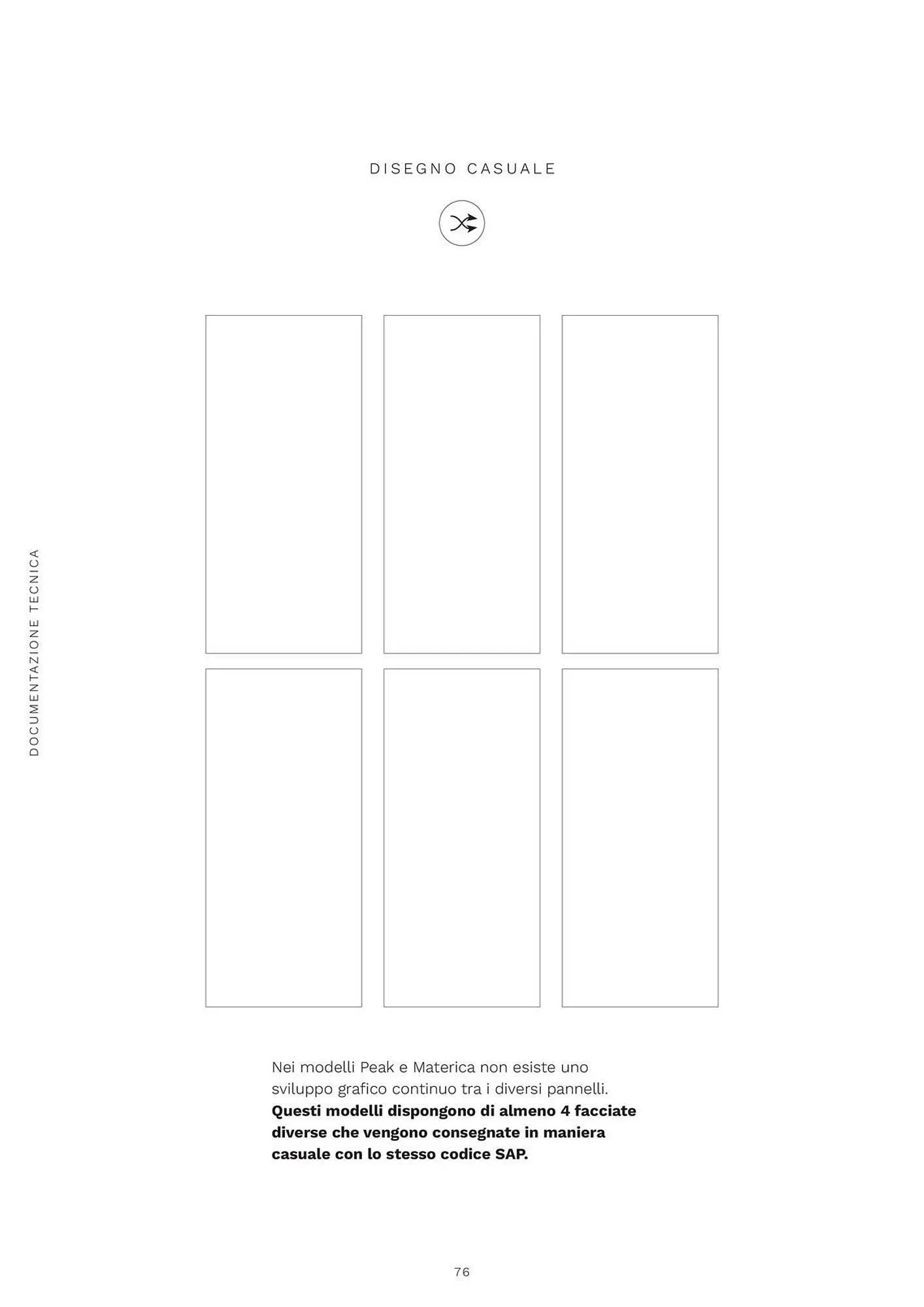 Volantino Porcelanosa da 18 febbraio a 31 dicembre di 2025 - Pagina del volantino 77