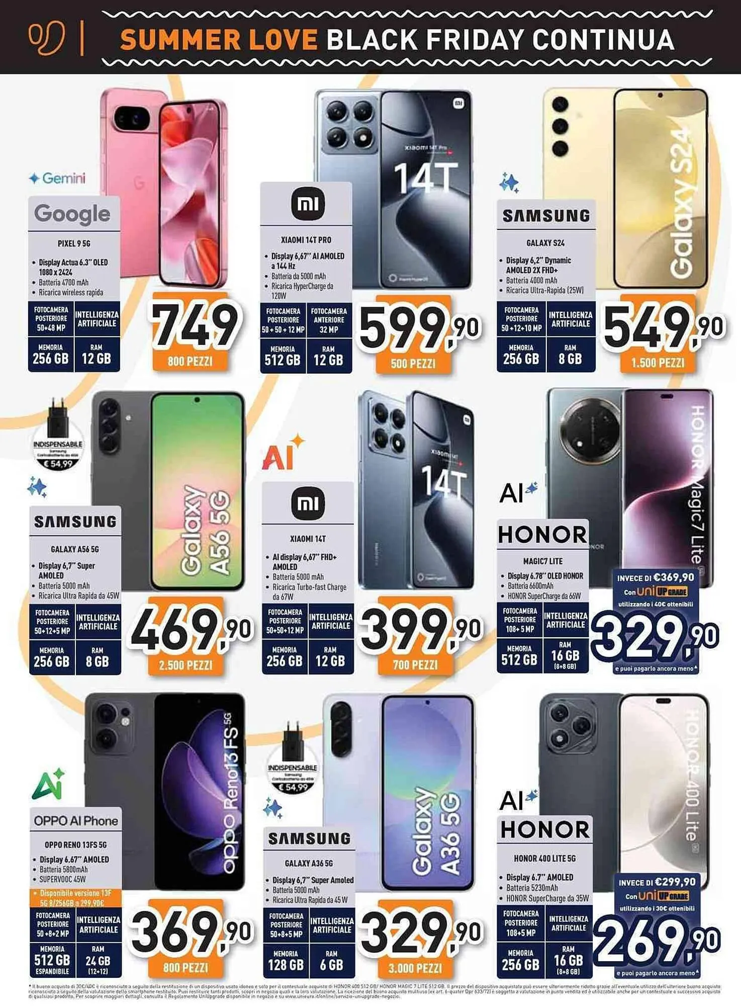 Volantino Unieuro da 19 giugno a 25 giugno di 2025 - Pagina del volantino 6