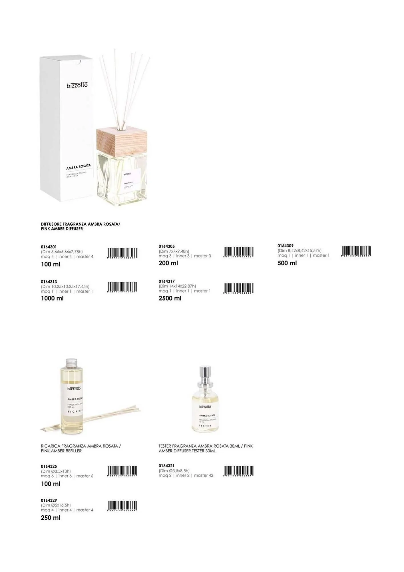 Volantino Bizzotto da 21 gennaio a 31 dicembre di 2025 - Pagina del volantino 163
