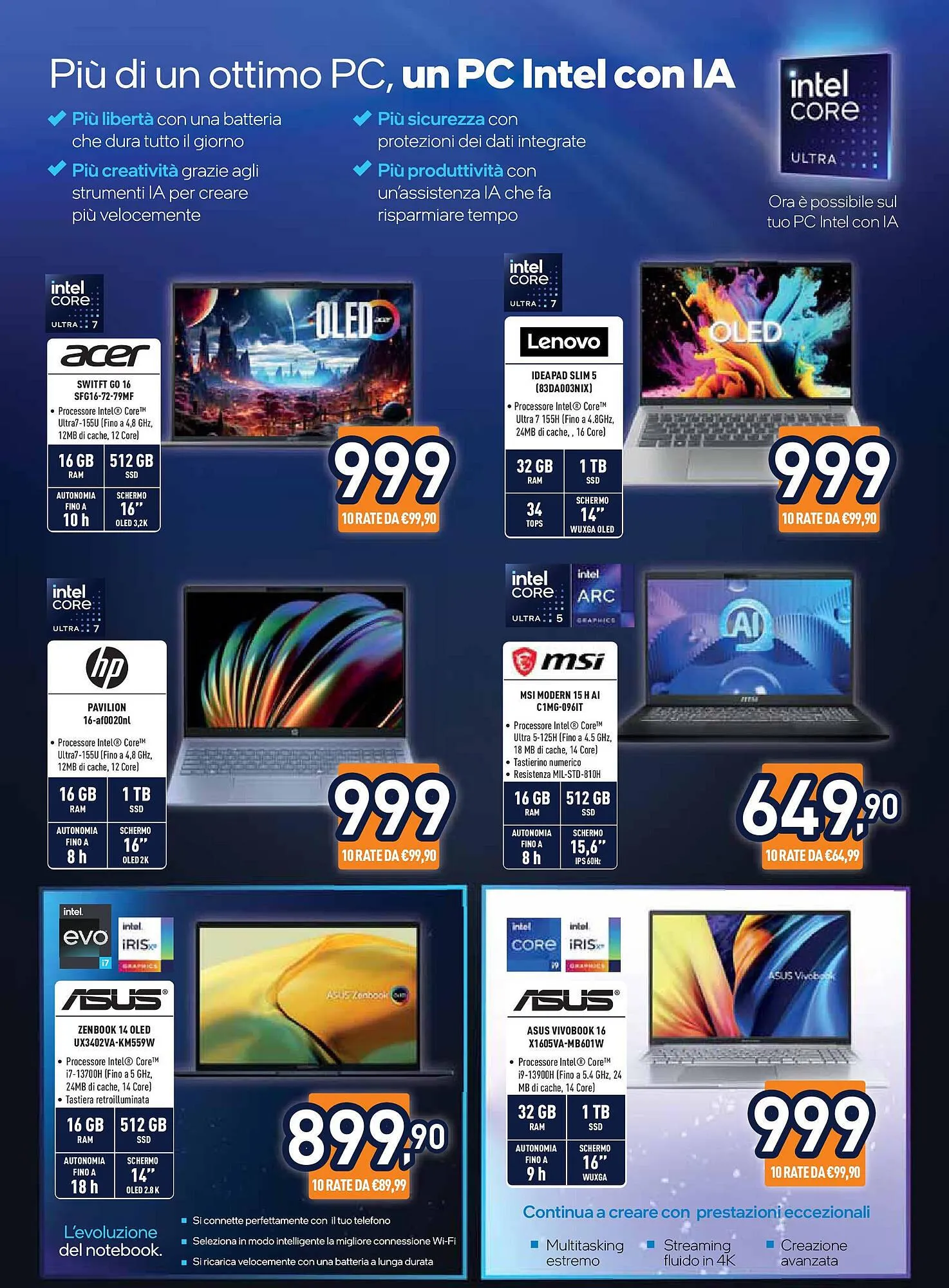 Volantino Unieuro da 28 febbraio a 19 marzo di 2025 - Pagina del volantino 23