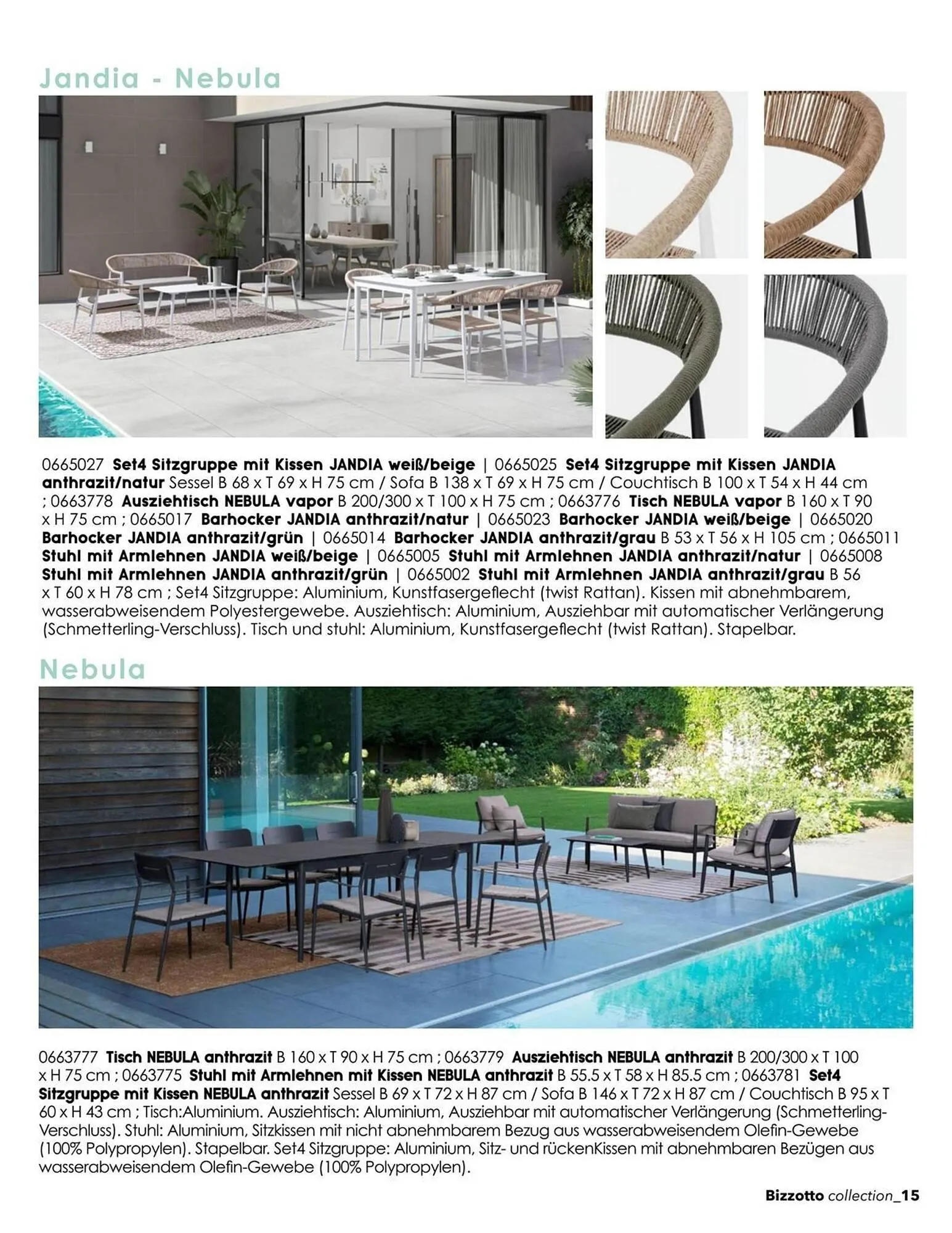 Volantino Bizzotto da 19 febbraio a 31 dicembre di 2025 - Pagina del volantino 17