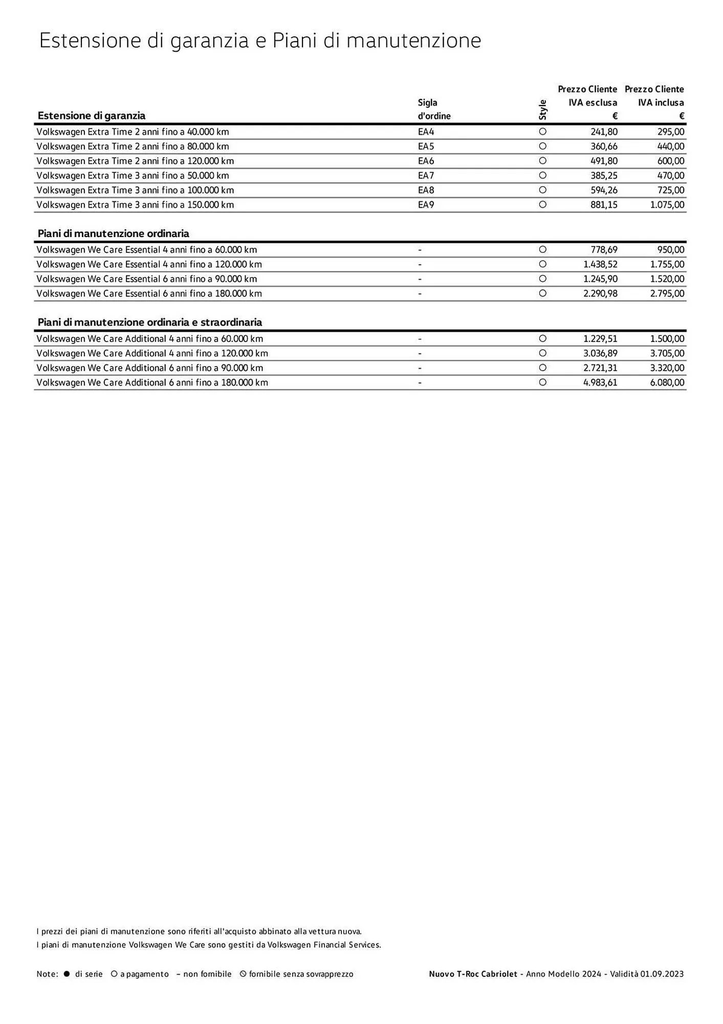 Volantino Volkswagen da 6 febbraio a 31 dicembre di 2024 - Pagina del volantino 92