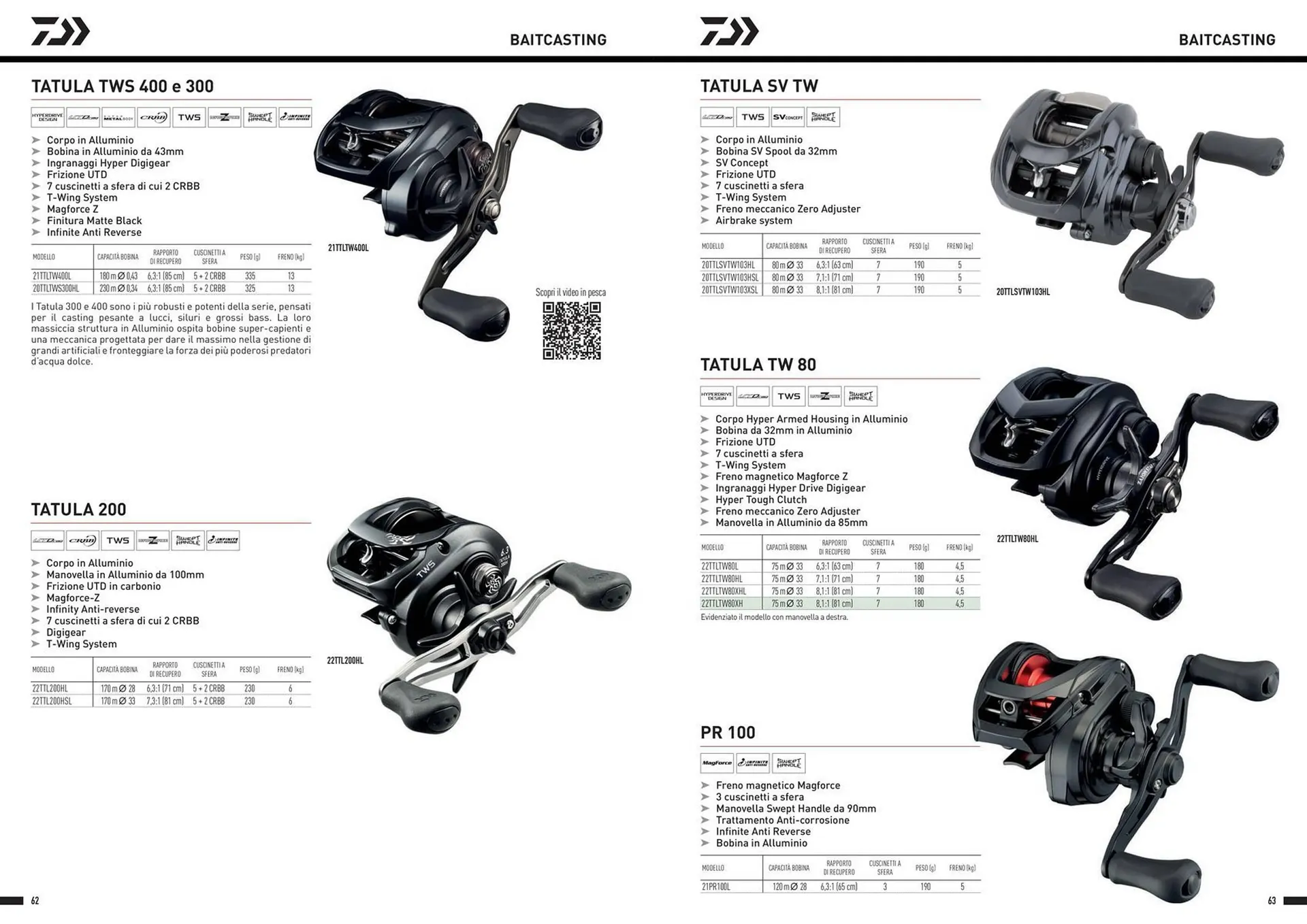 Volantino Daiwa da 13 dicembre a 30 dicembre di 2024 - Pagina del volantino 33