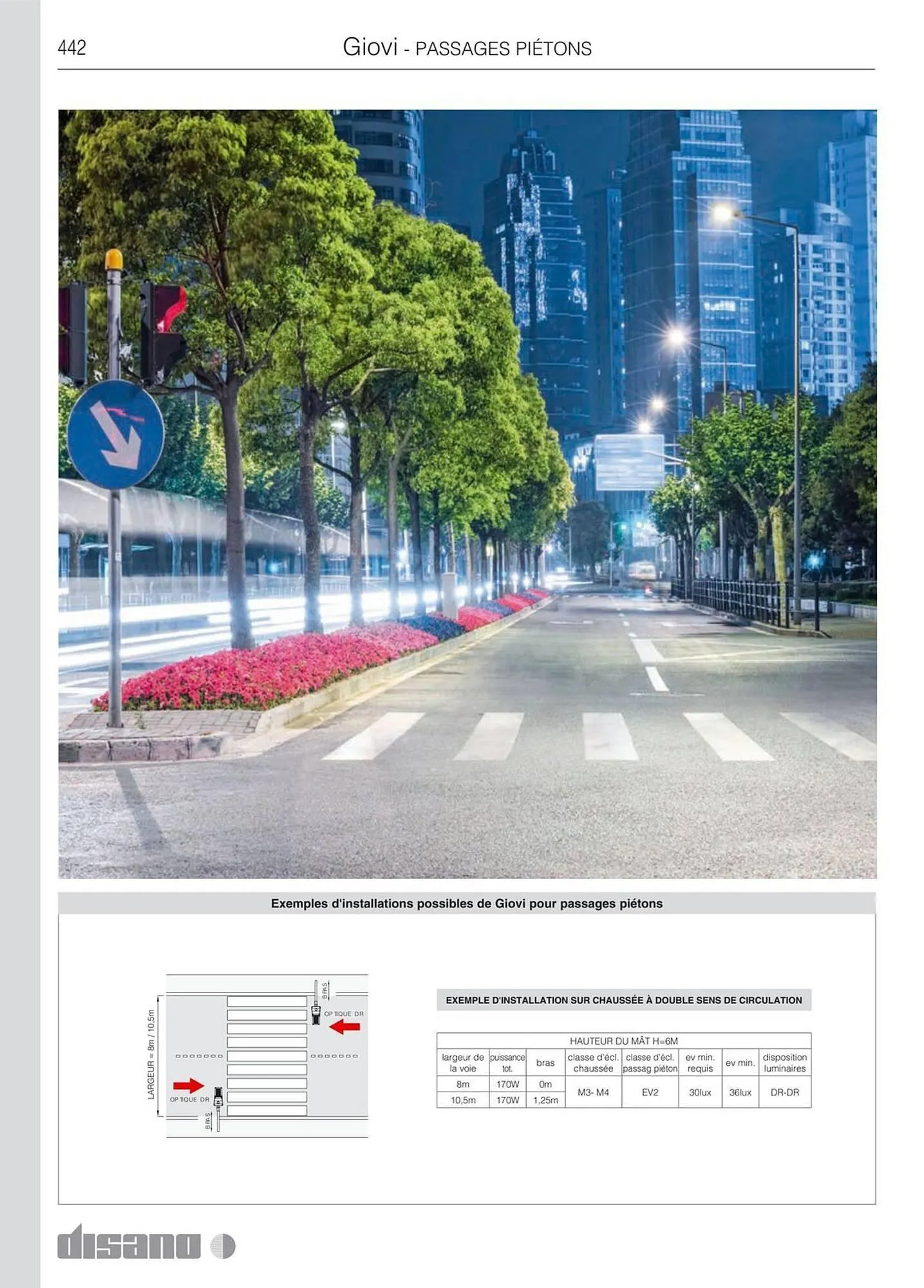 Volantino Disano da 8 marzo a 26 aprile di 2025 - Pagina del volantino 470