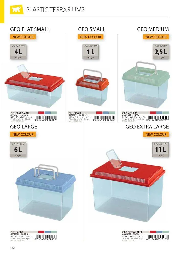 Small animals and birds da 6 maggio a 30 settembre di 2025 - Pagina del volantino 133