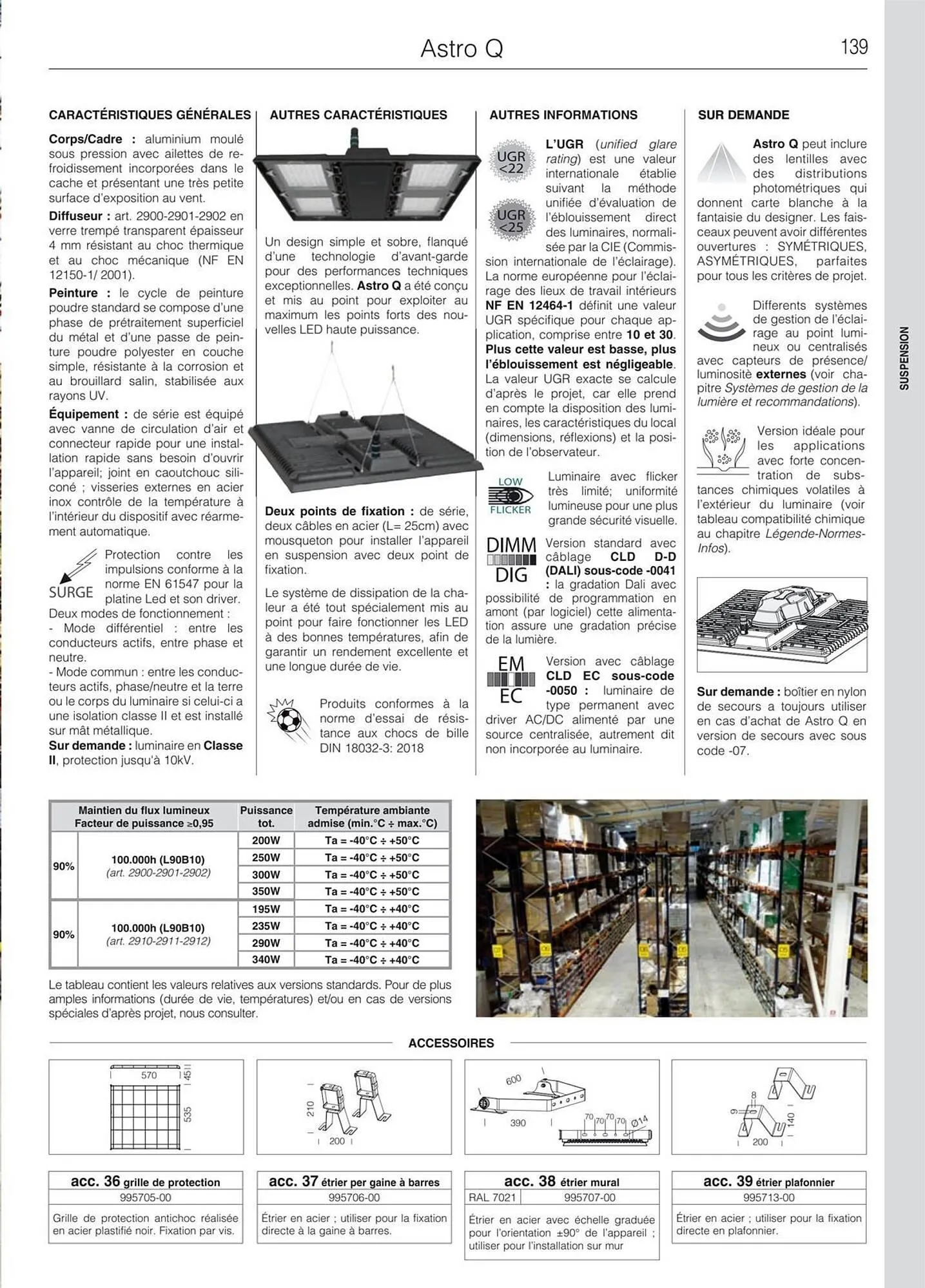 Volantino Disano da 8 marzo a 26 aprile di 2025 - Pagina del volantino 167