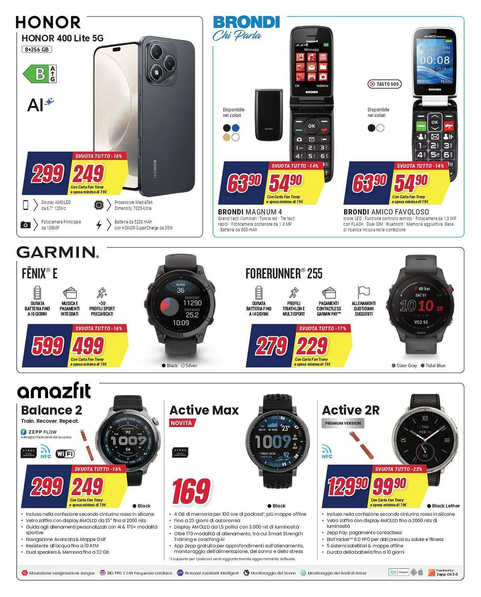 Volantino Trony da 15 gennaio a 4 febbraio di 2026 - Pagina del volantino 6