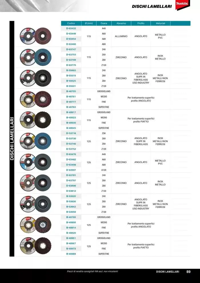 Planet da 1 ottobre a 30 marzo di 2025 - Pagina del volantino 91