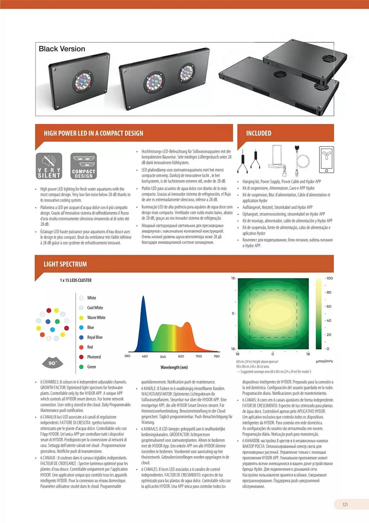 Volantino Ferplast da 13 dicembre a 31 dicembre di 2026 - Pagina del volantino 122