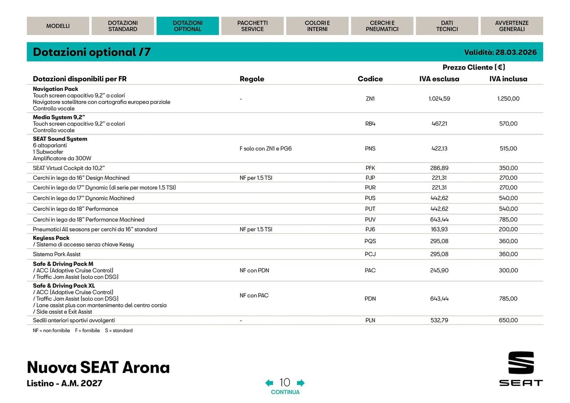 Volantino SEAT da 3 aprile a 31 dicembre di 2026 - Pagina del volantino 11