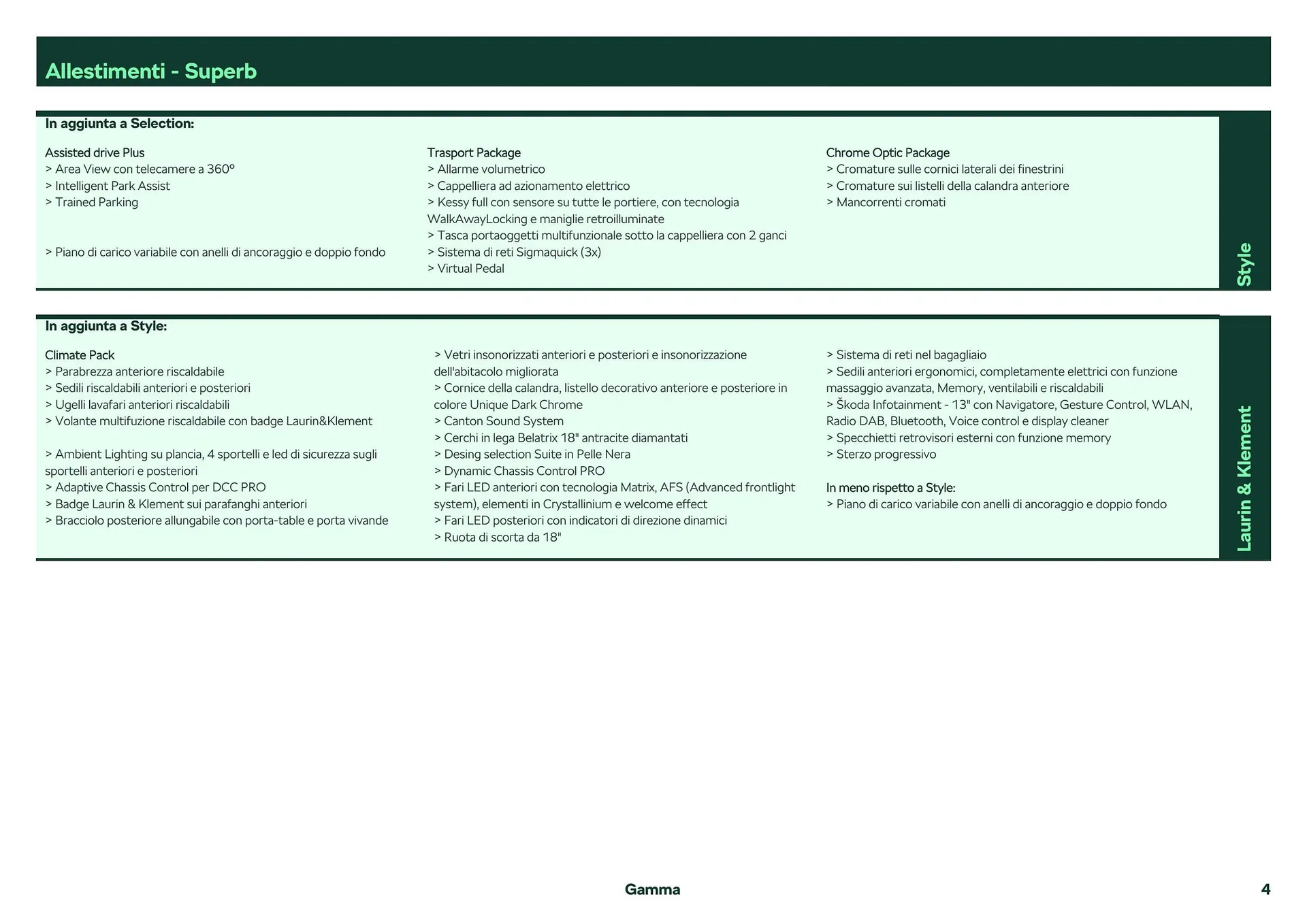 Volantino Škoda Superb da 26 febbraio a 28 dicembre di 2024 - Pagina del volantino 5