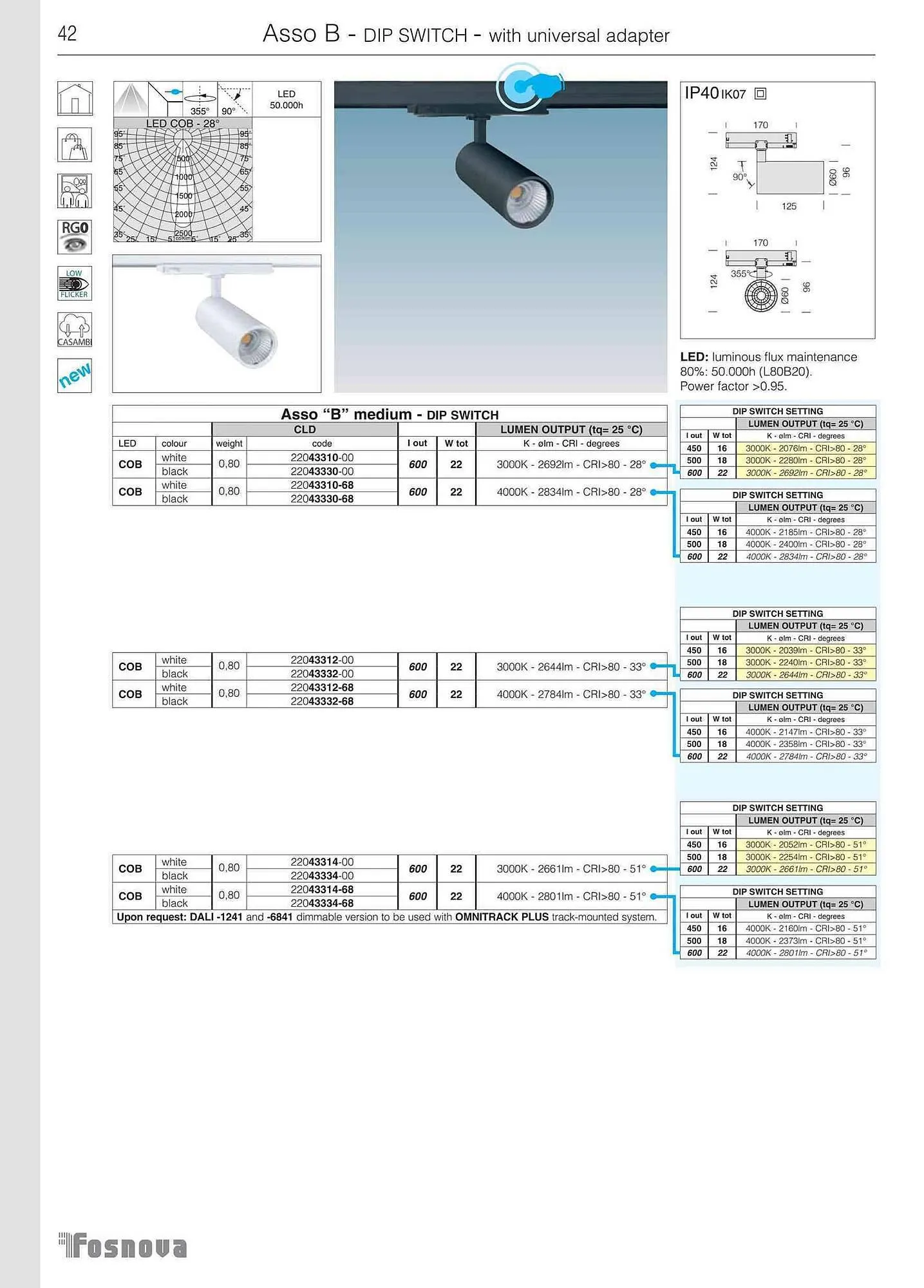 Volantino Disano da 12 giugno a 31 gennaio di 2024 - Pagina del volantino 44