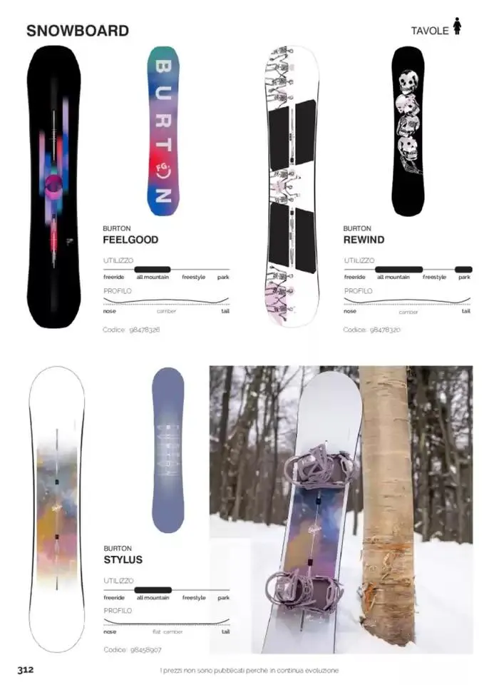 Catalogo Neve - FW 2024/2025 da 1 gennaio a 31 dicembre di 2025 - Pagina del volantino 236