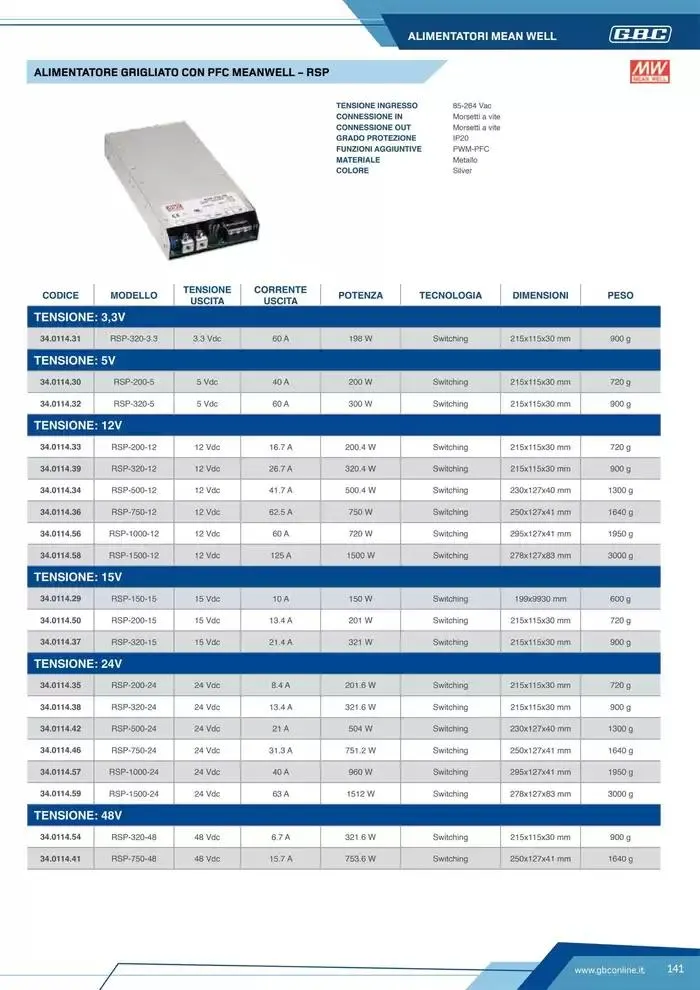 Catalogo Batteries and Power da 7 marzo a 31 dicembre di 2025 - Pagina del volantino 141