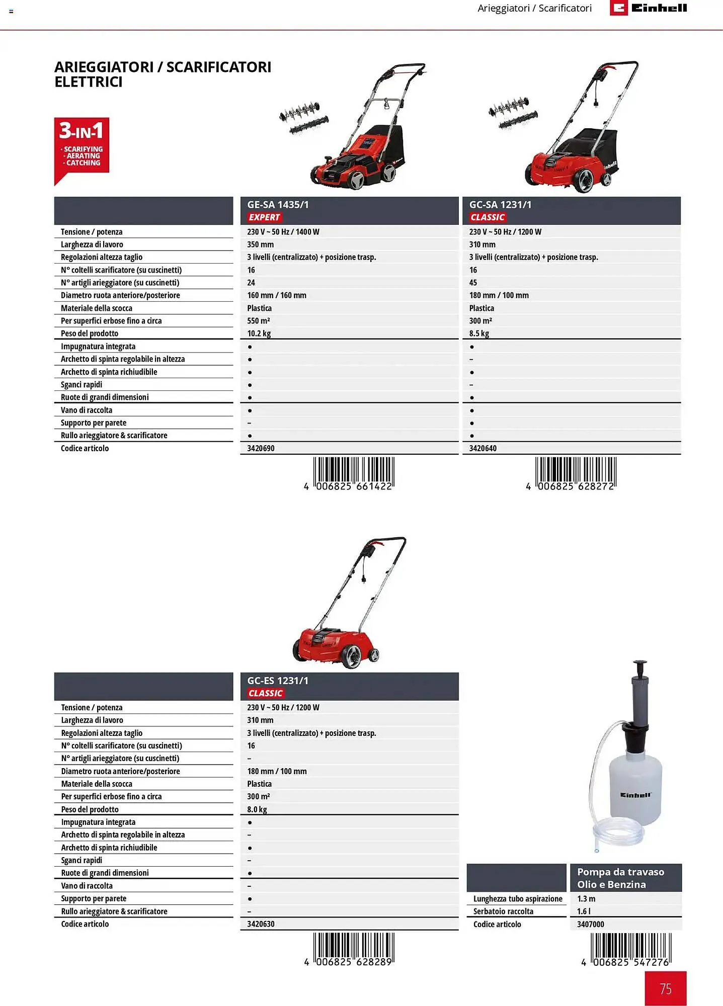 Volantino Einhell da 17 marzo a 31 dicembre di 2026 - Pagina del volantino 77