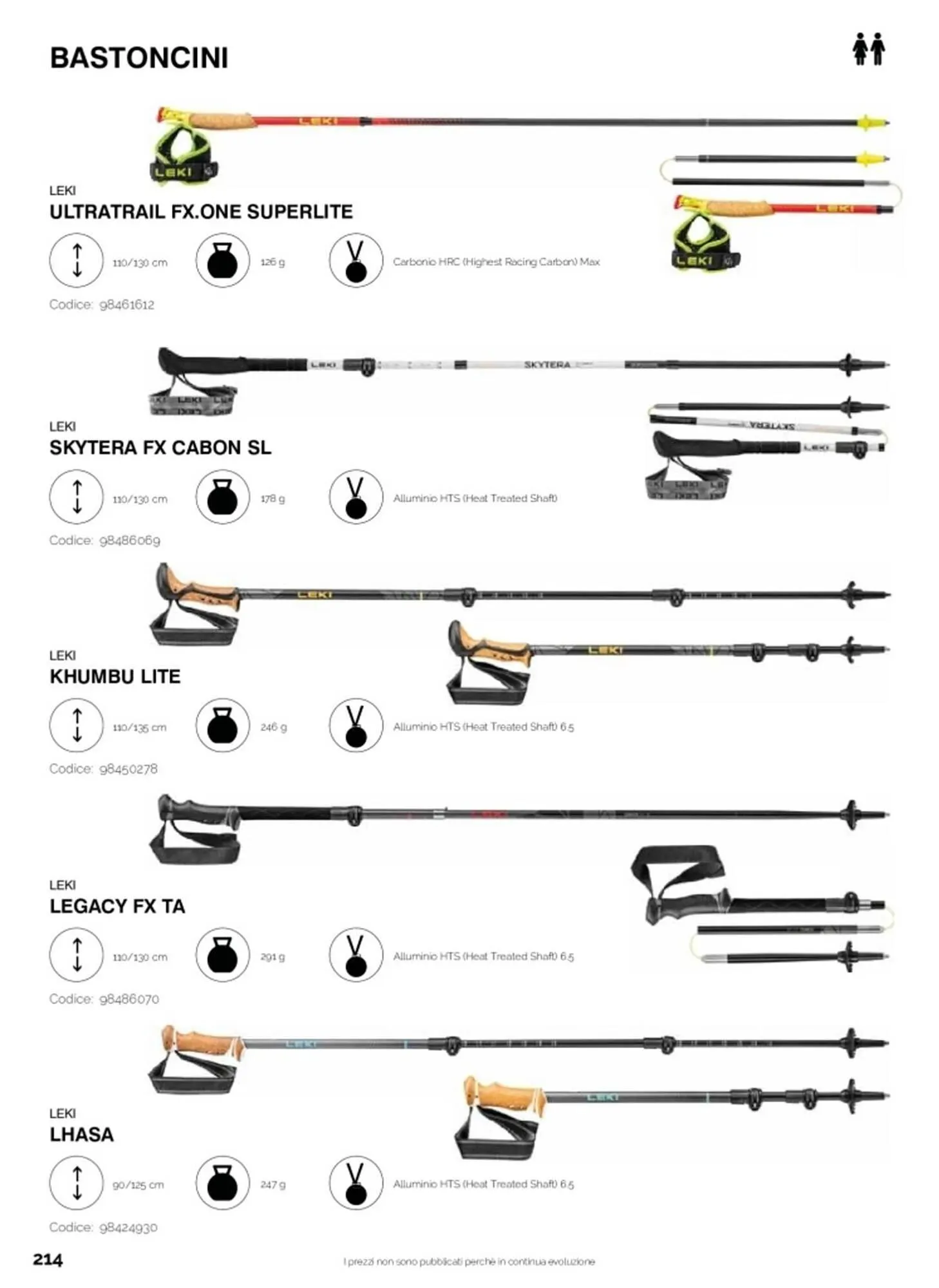 Volantino DF Sport Specialist da 23 giugno a 22 settembre di 2025 - Pagina del volantino 214