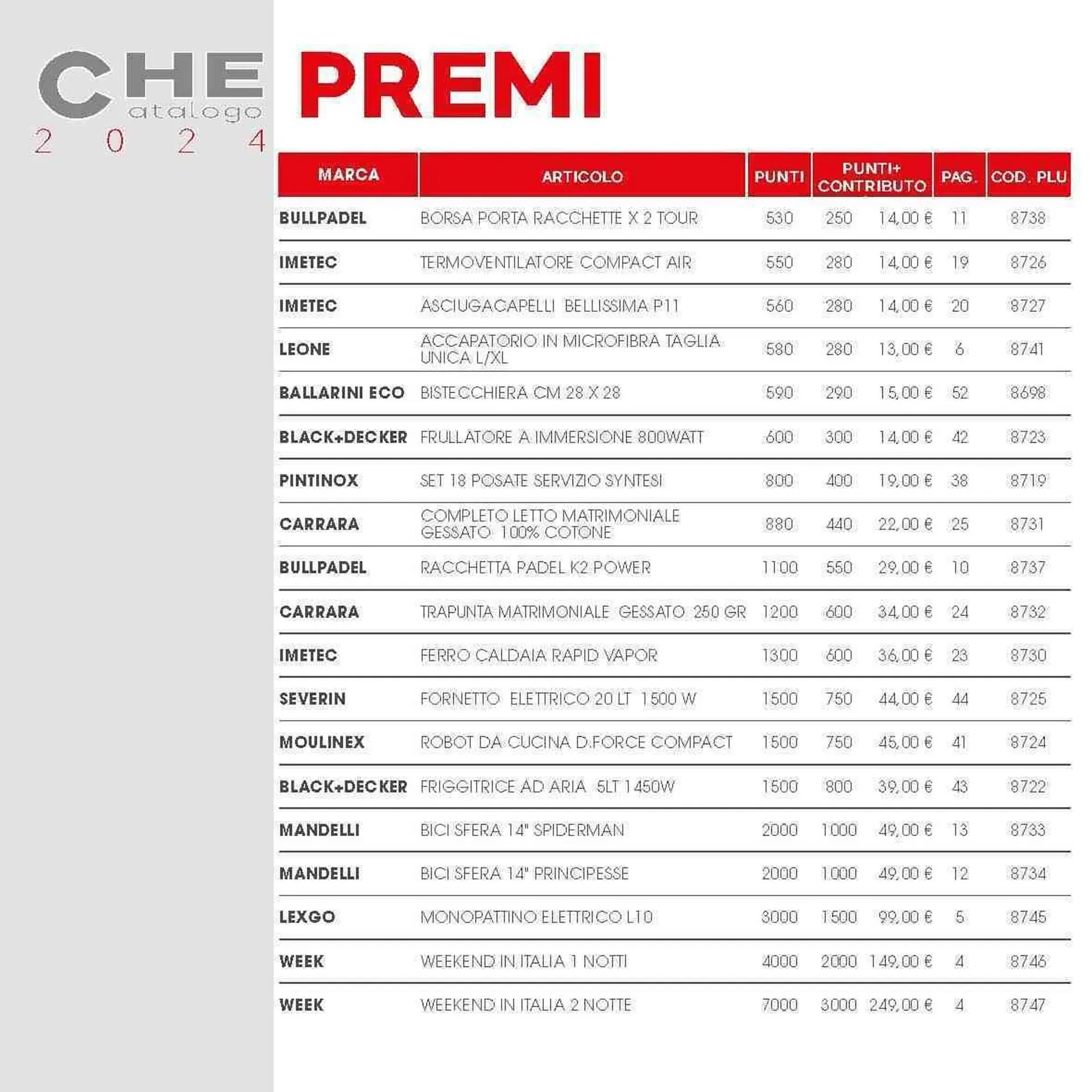 Volantino Iperfamily da 29 aprile a 31 gennaio di 2025 - Pagina del volantino 61