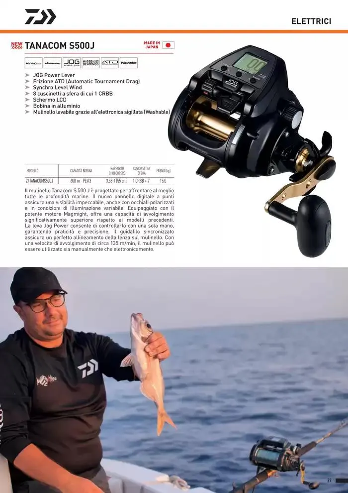 Catalogo 2025 da 4 febbraio a 31 dicembre di 2025 - Pagina del volantino 79